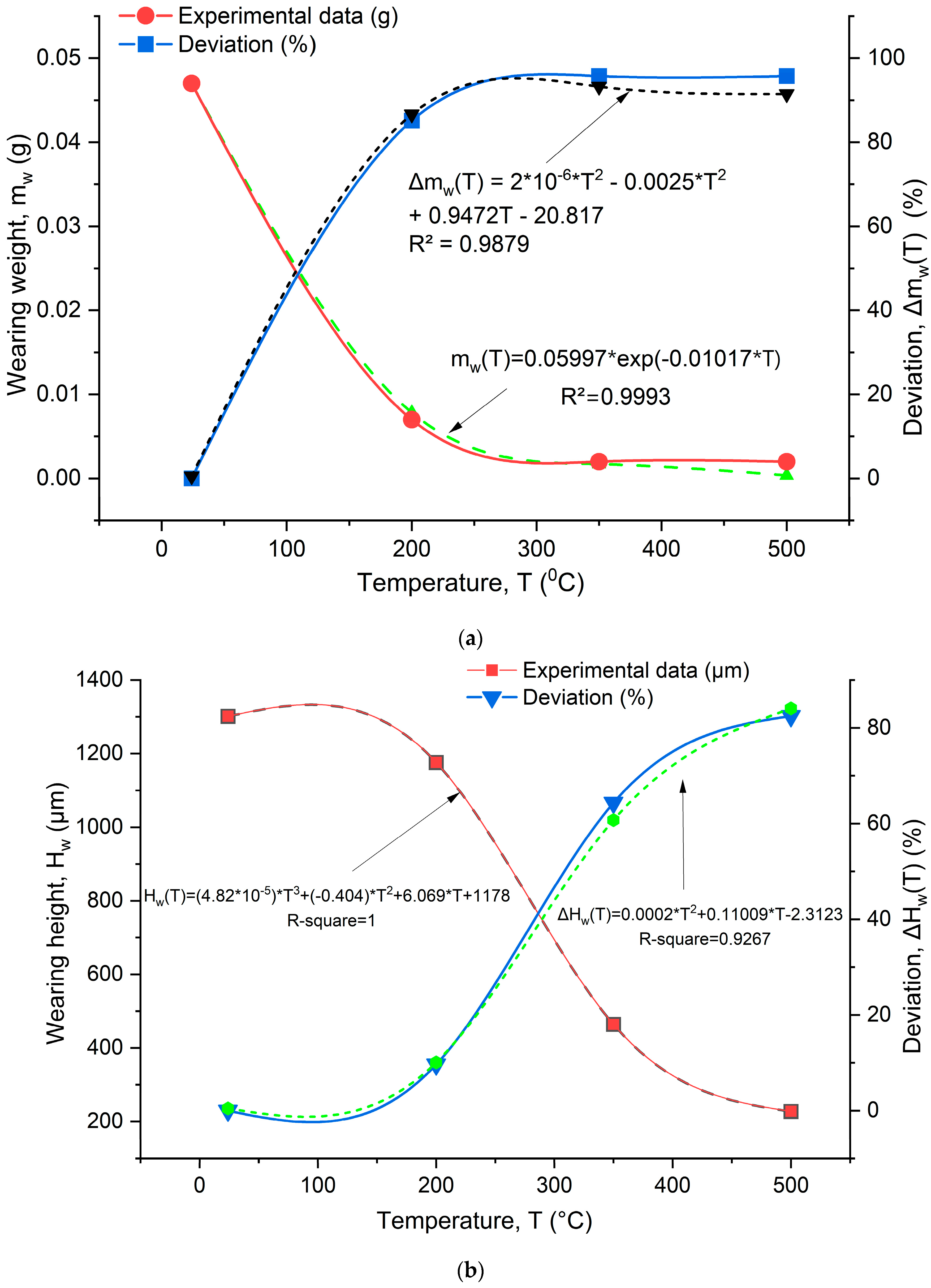 Metals 13 00971 g004 Metals 13 00971 g004