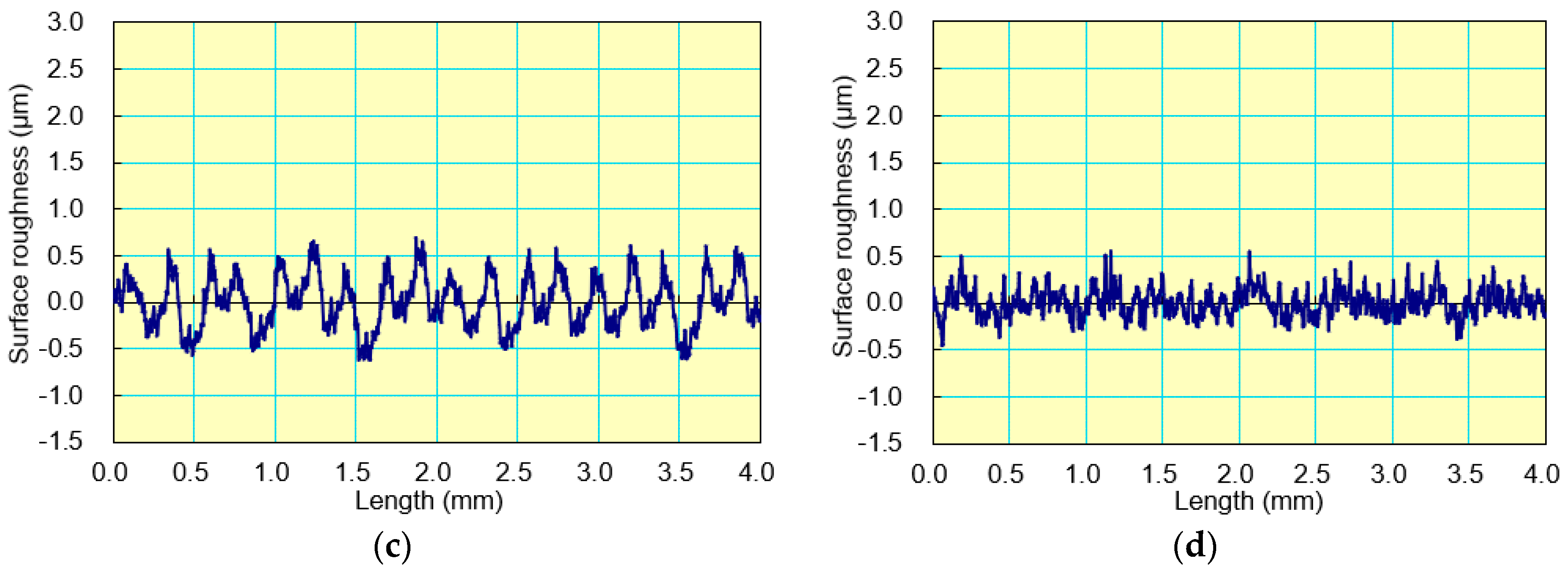 Metals 13 00971 g008b Metals 13 00971 g008b