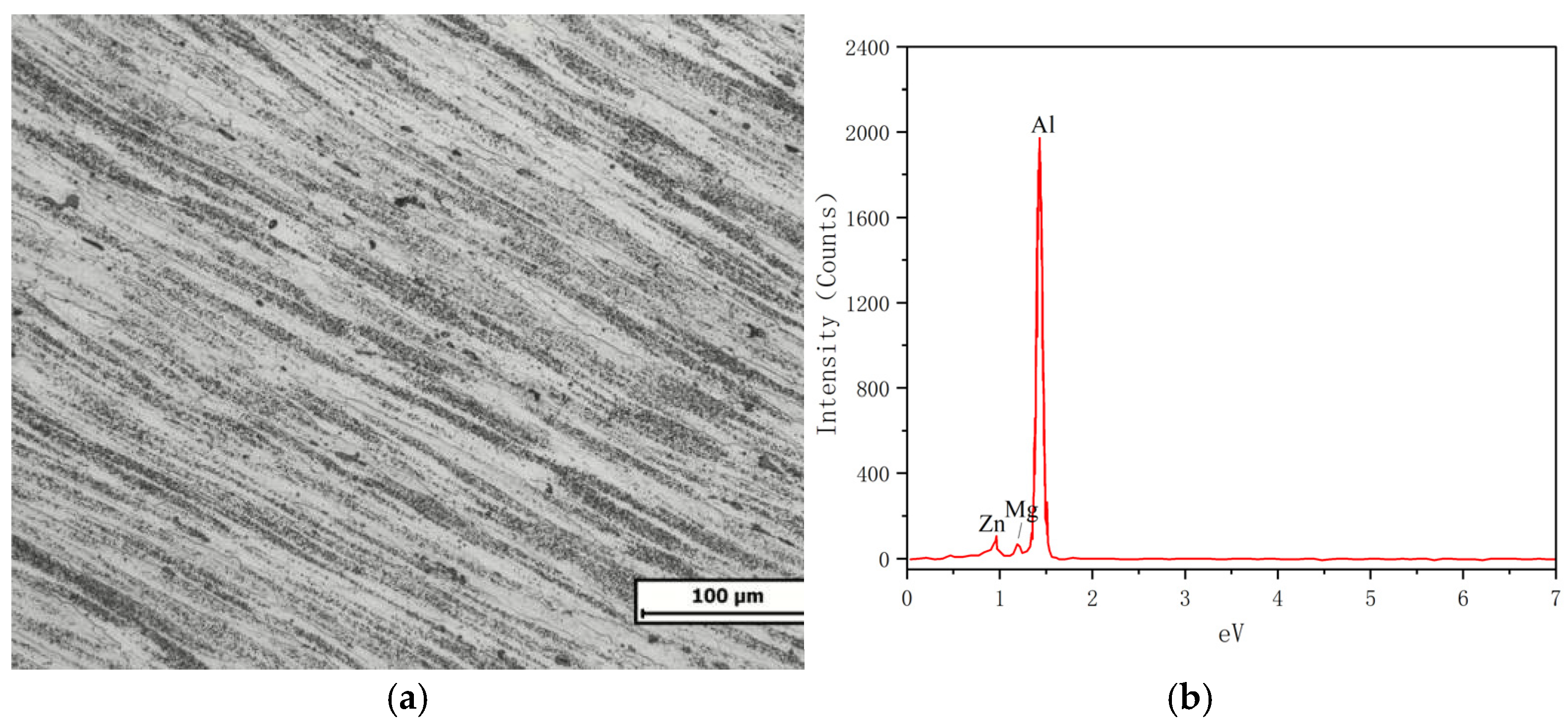 Metals 13 00972 g002