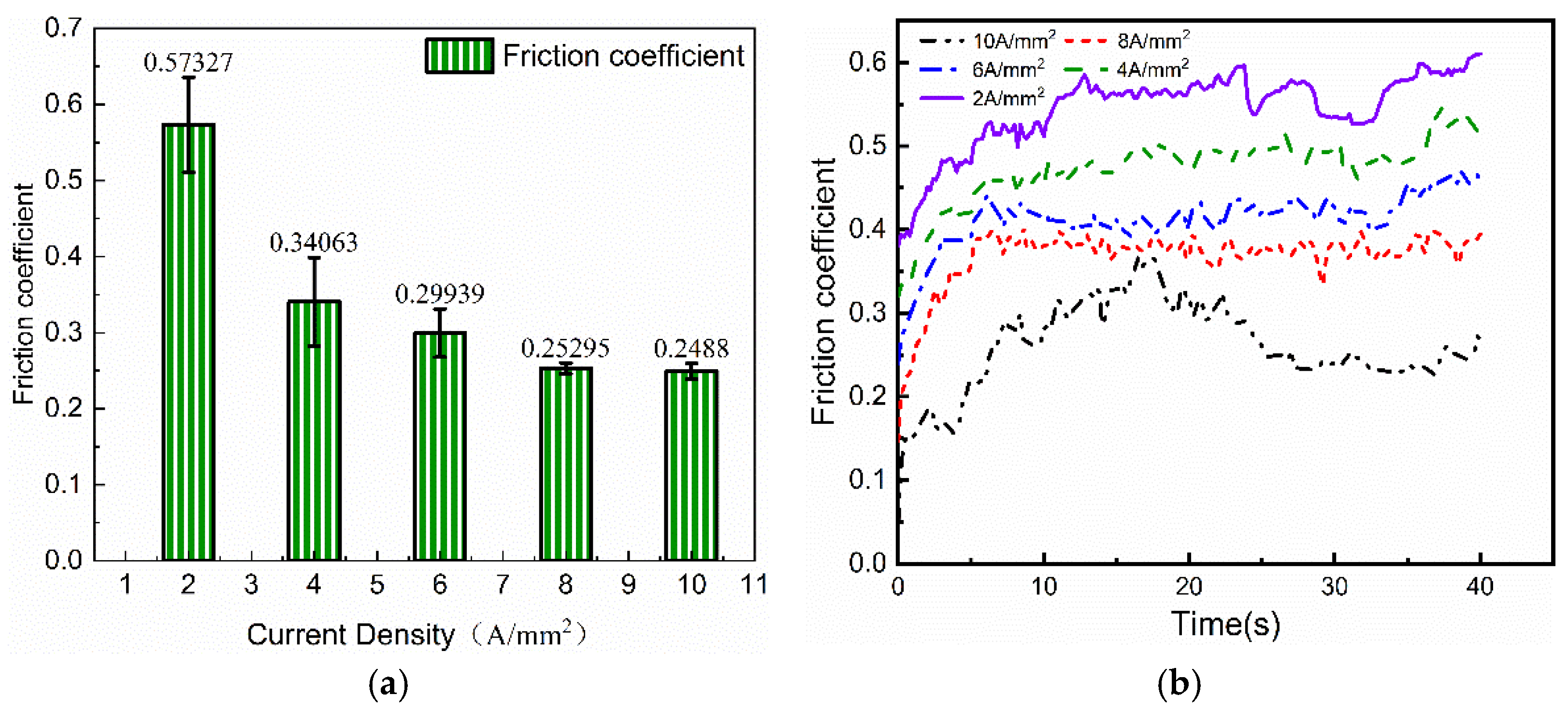 Metals 13 00972 g005