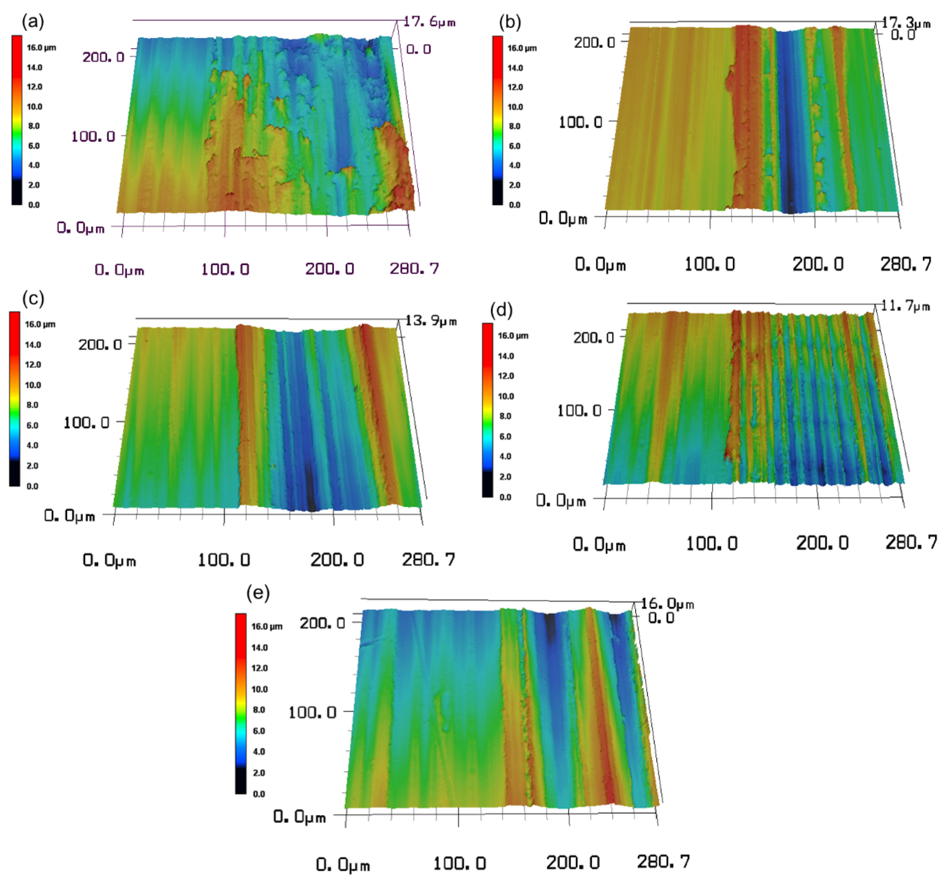 Metals 13 00972 g006