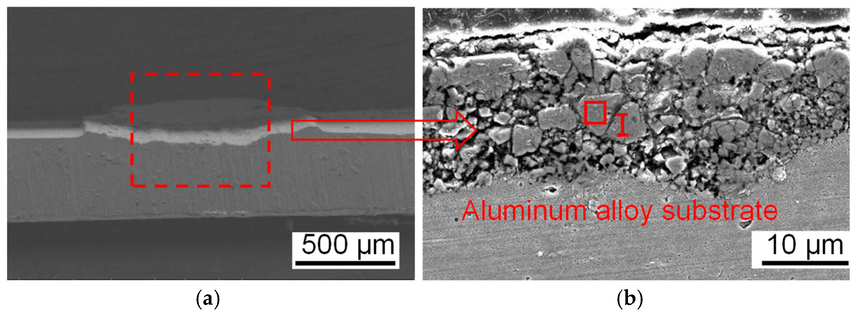 Metals 13 00972 g009