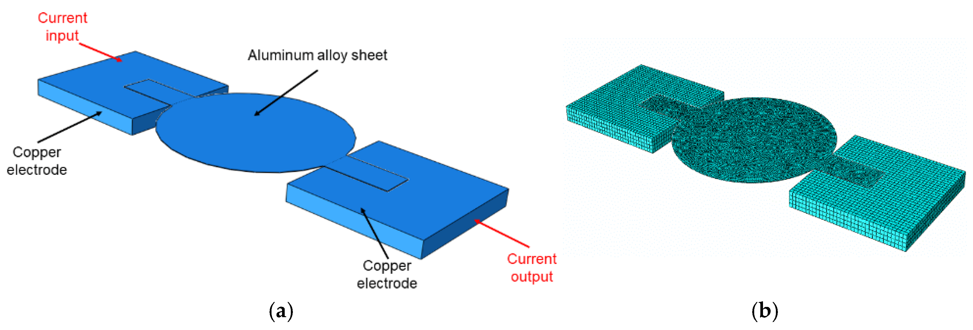 Metals 13 00972 g011