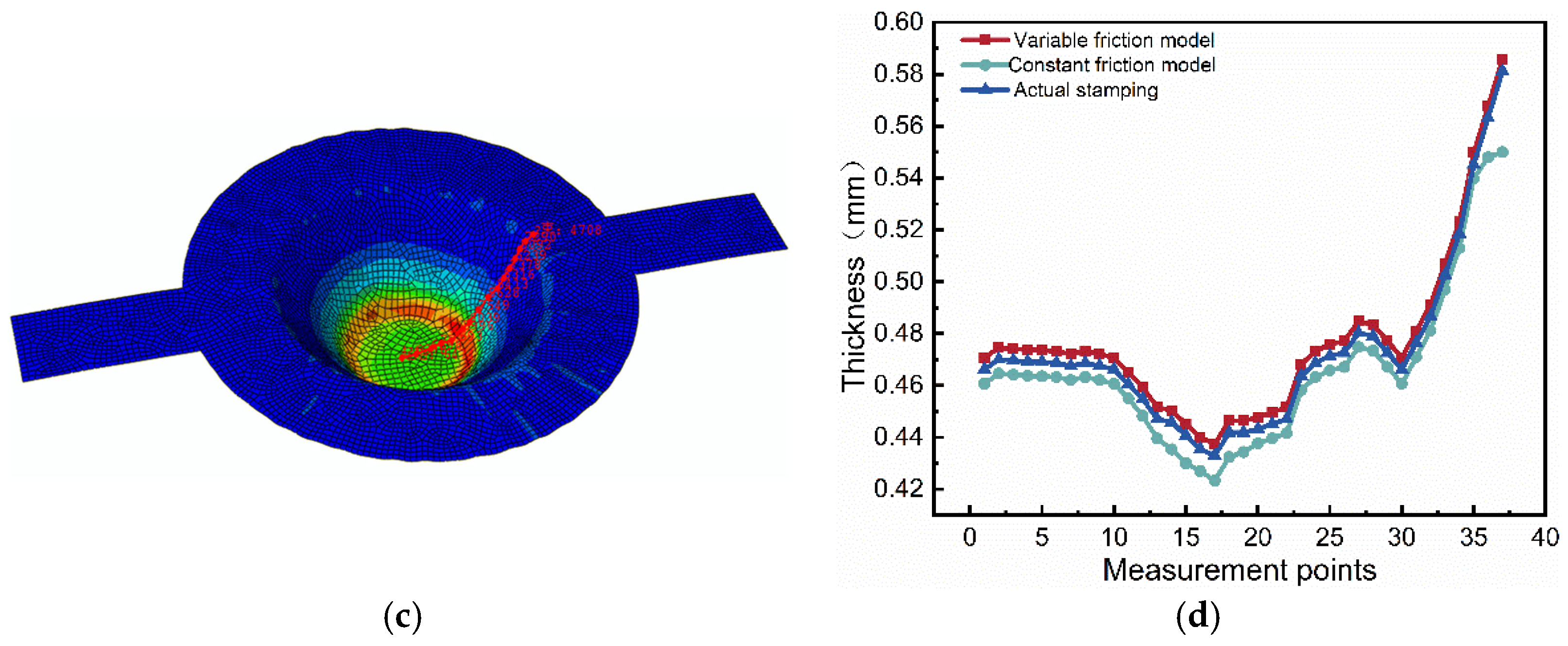 Metals 13 00972 g015b