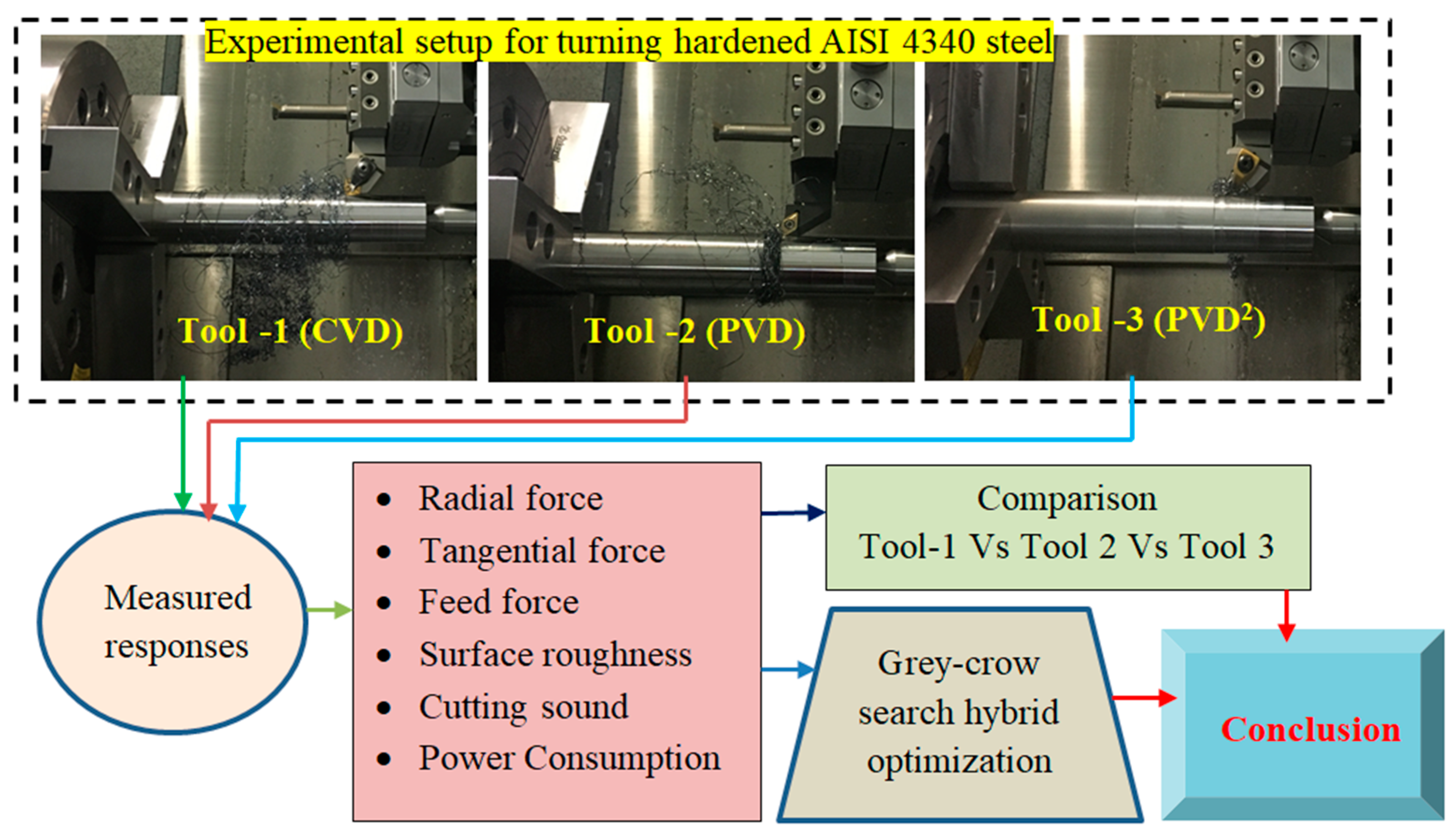 Metals 13 00973 g003