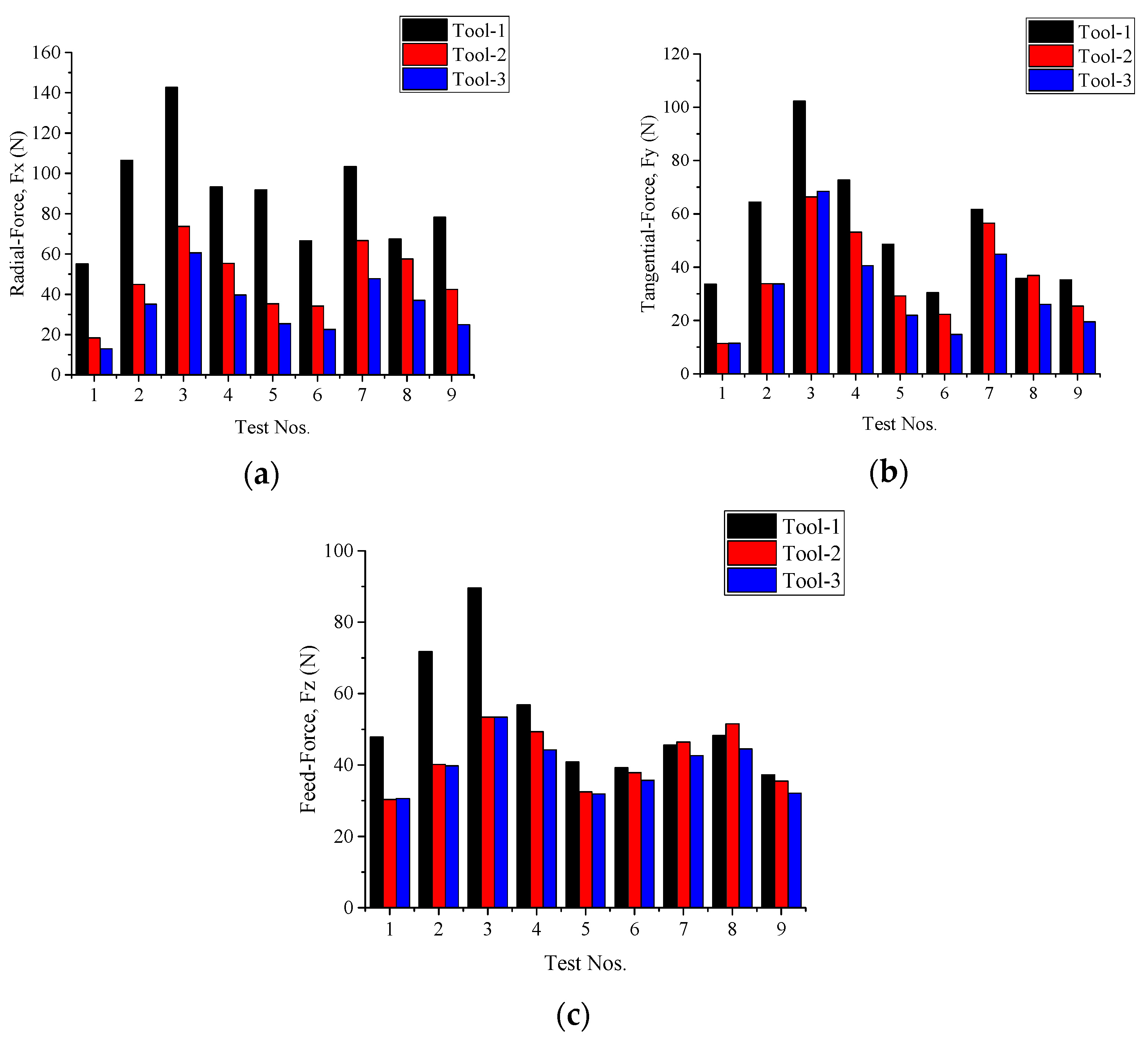Metals 13 00973 g004