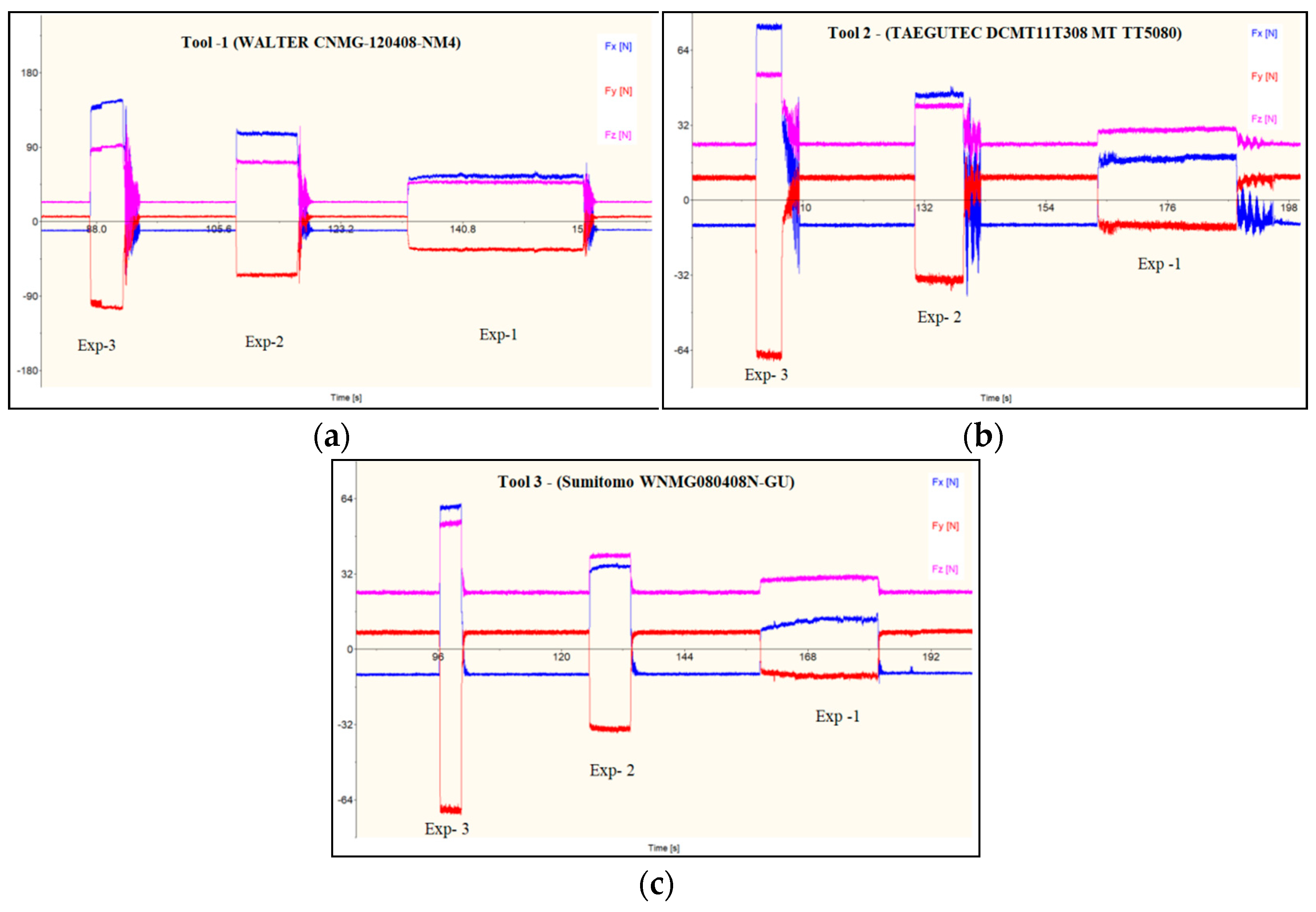 Metals 13 00973 g005