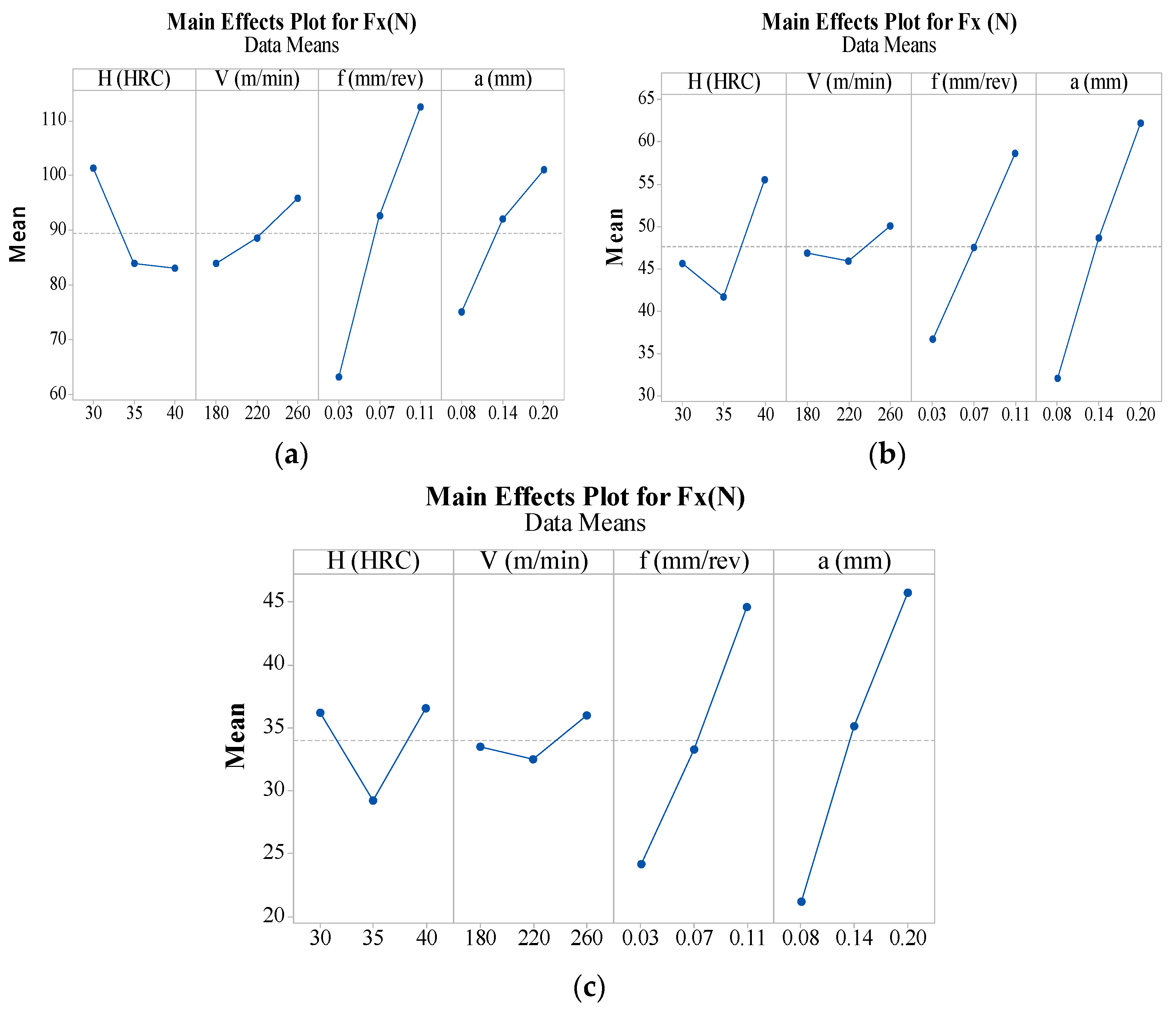 Metals 13 00973 g006