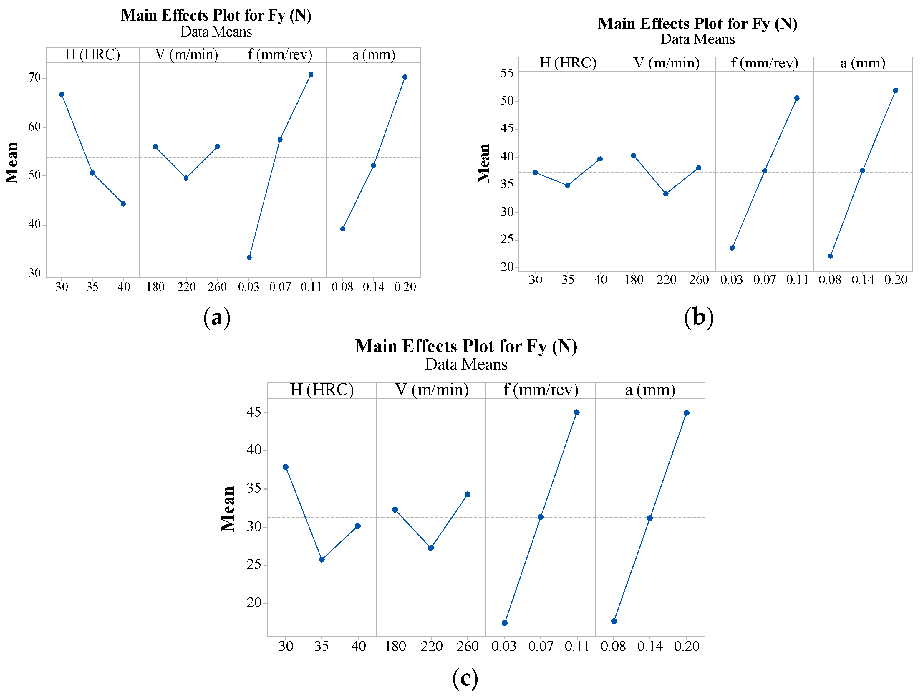 Metals 13 00973 g007