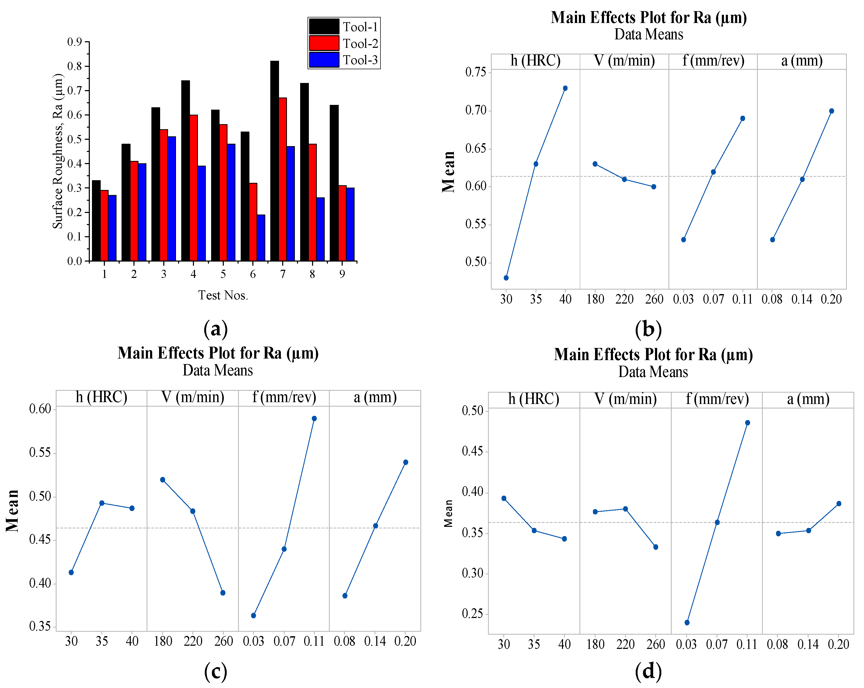 Metals 13 00973 g009