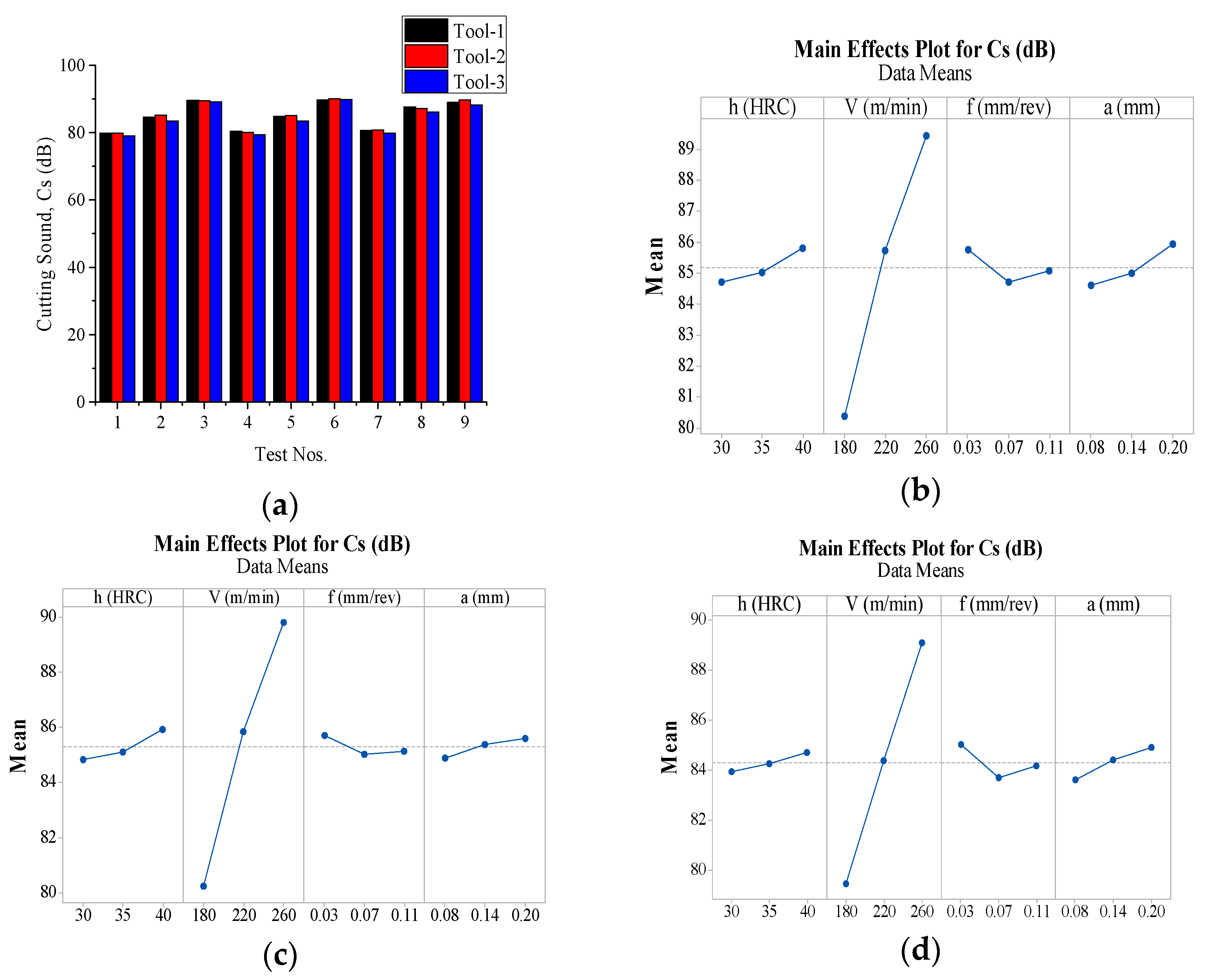 Metals 13 00973 g010