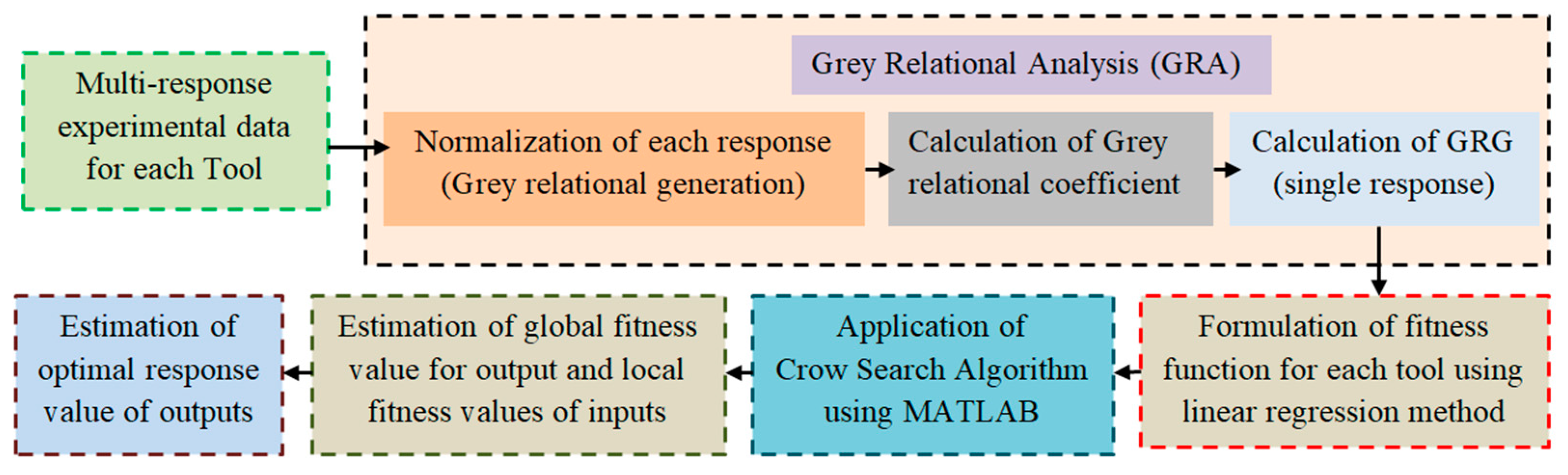 Metals 13 00973 g012