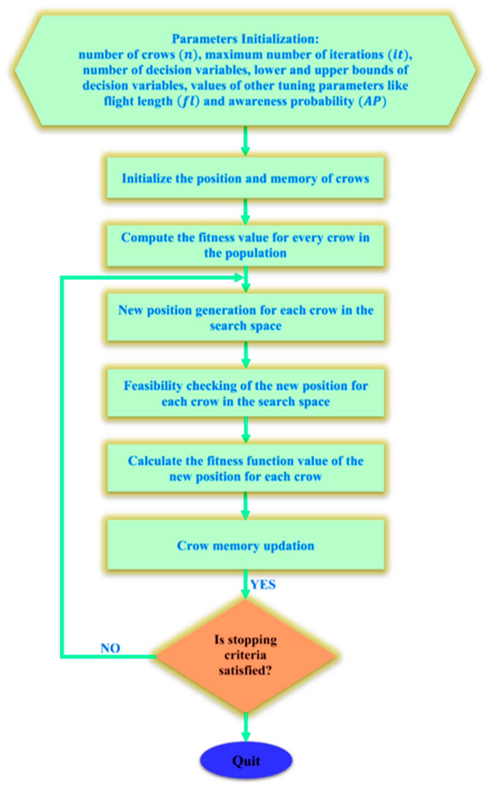 Metals 13 00973 g013