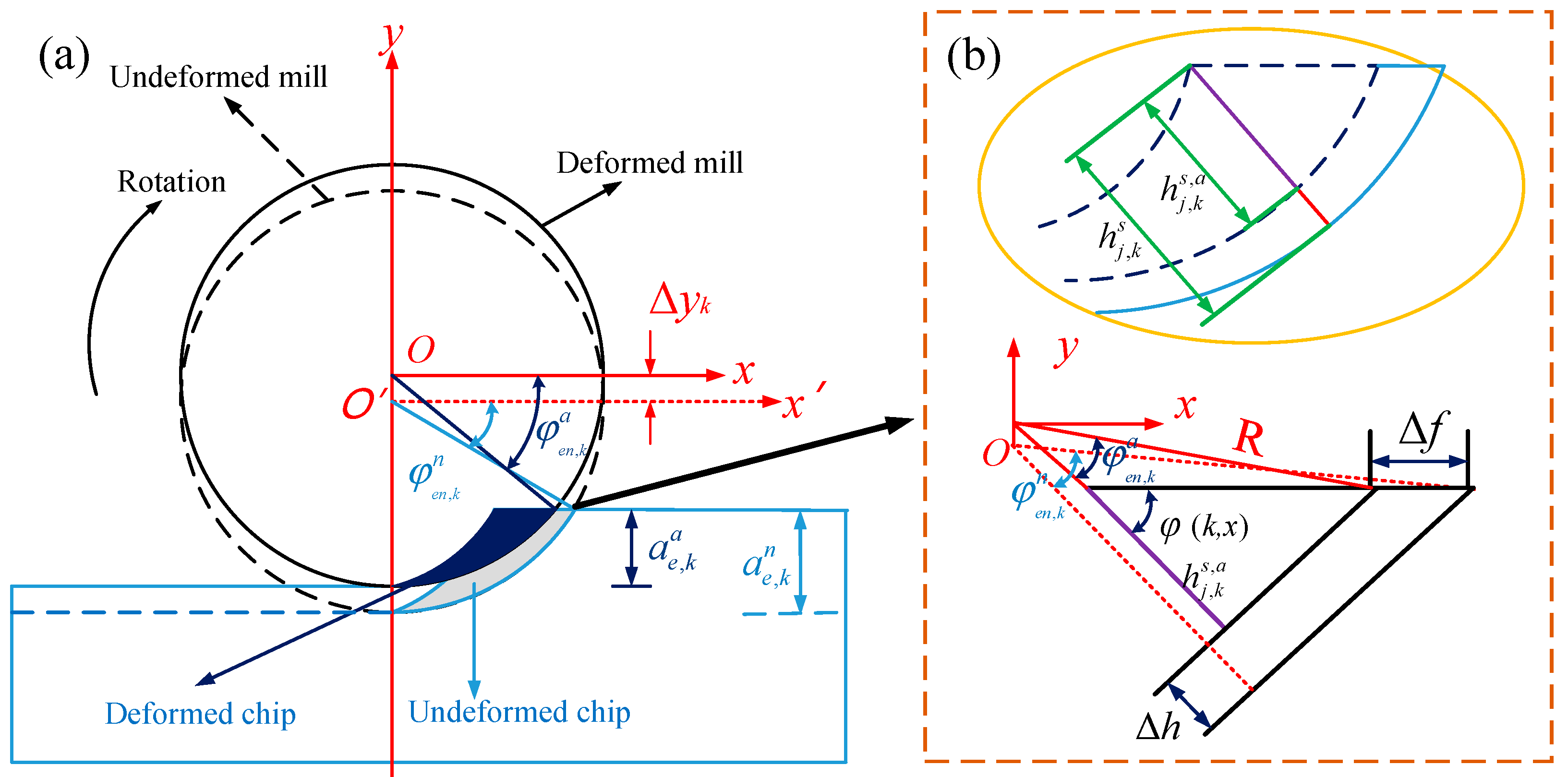 Metals 13 00974 g003