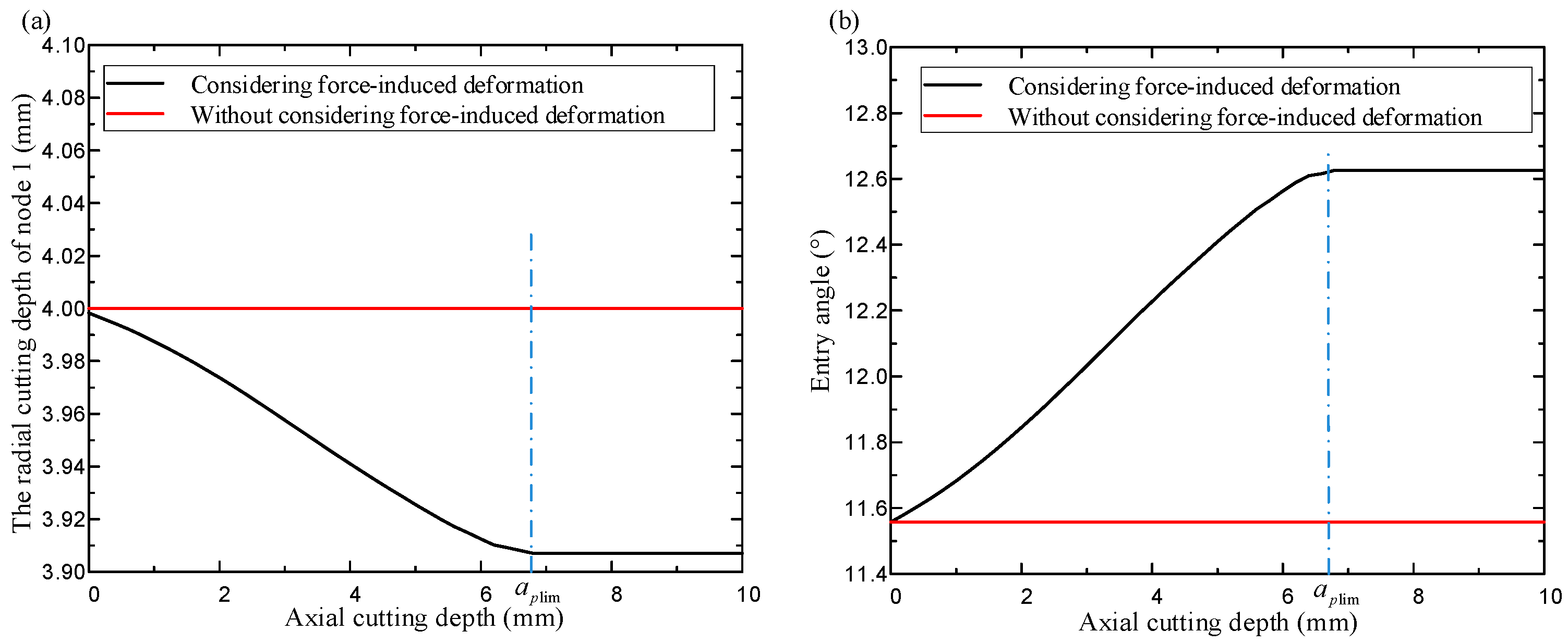 Metals 13 00974 g011