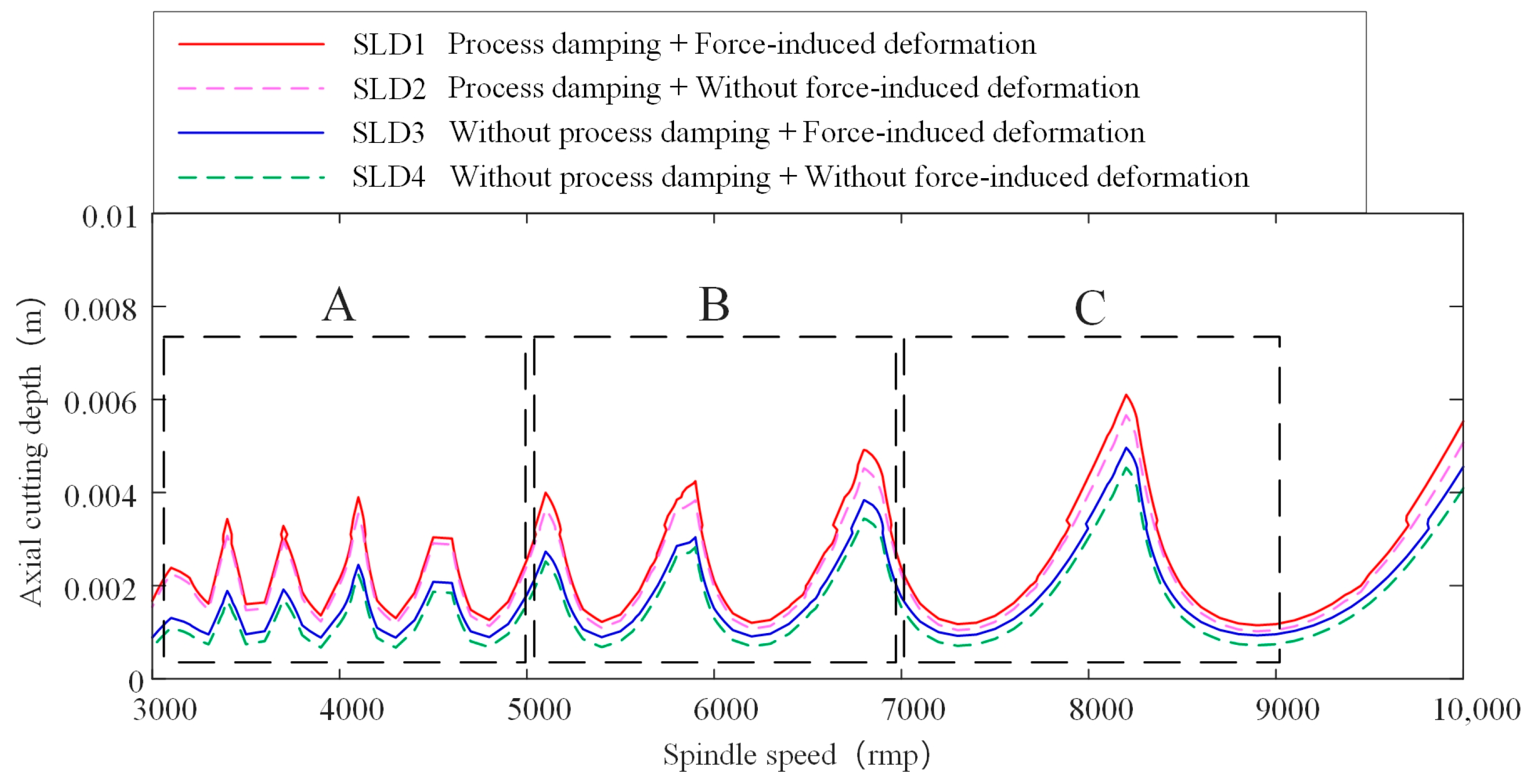 Metals 13 00974 g012