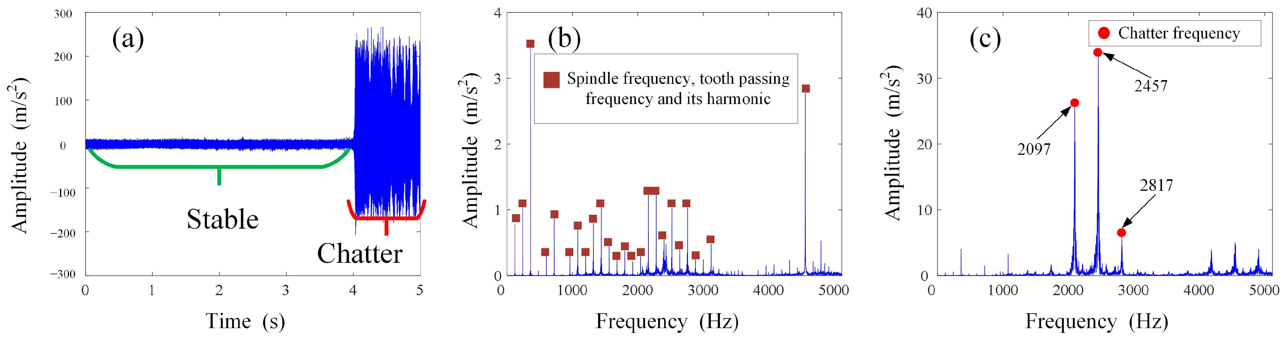 Metals 13 00974 g016