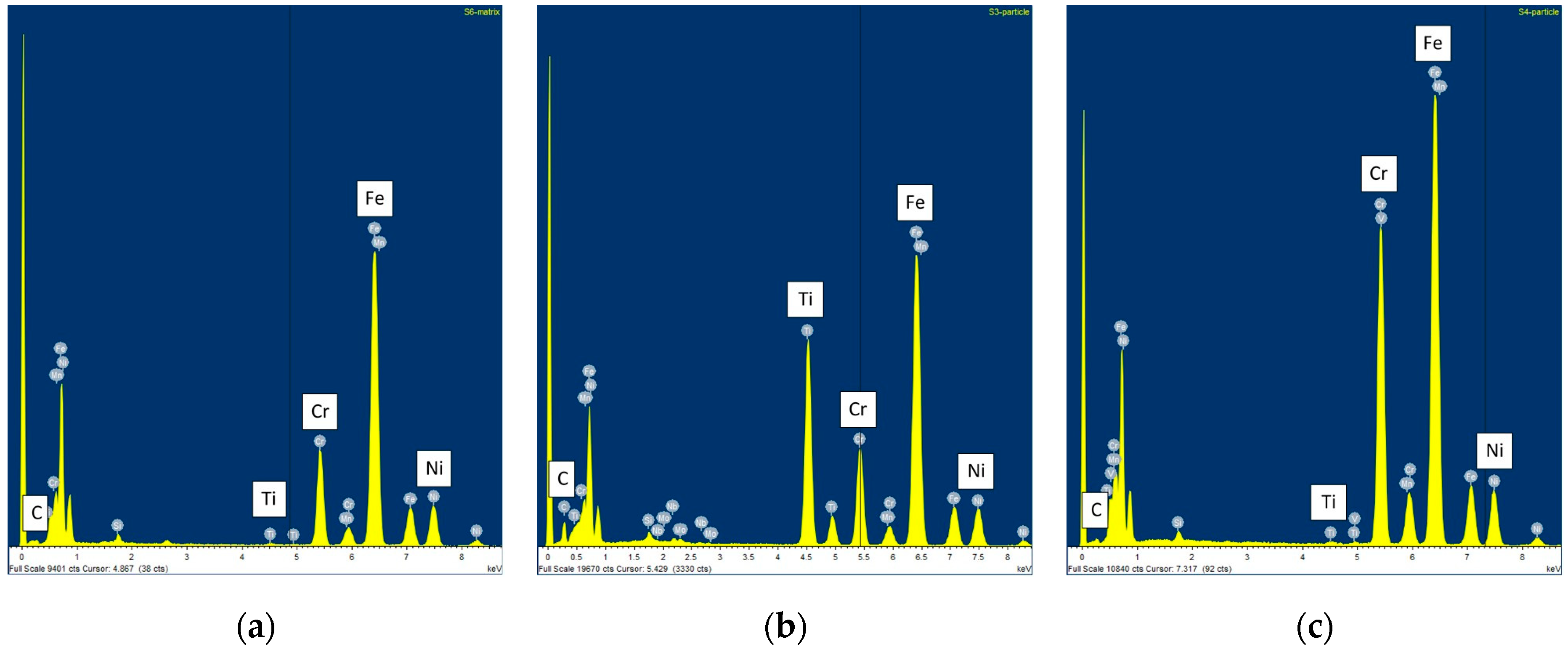 Metals 13 00975 g005 Metals 13 00975 g005