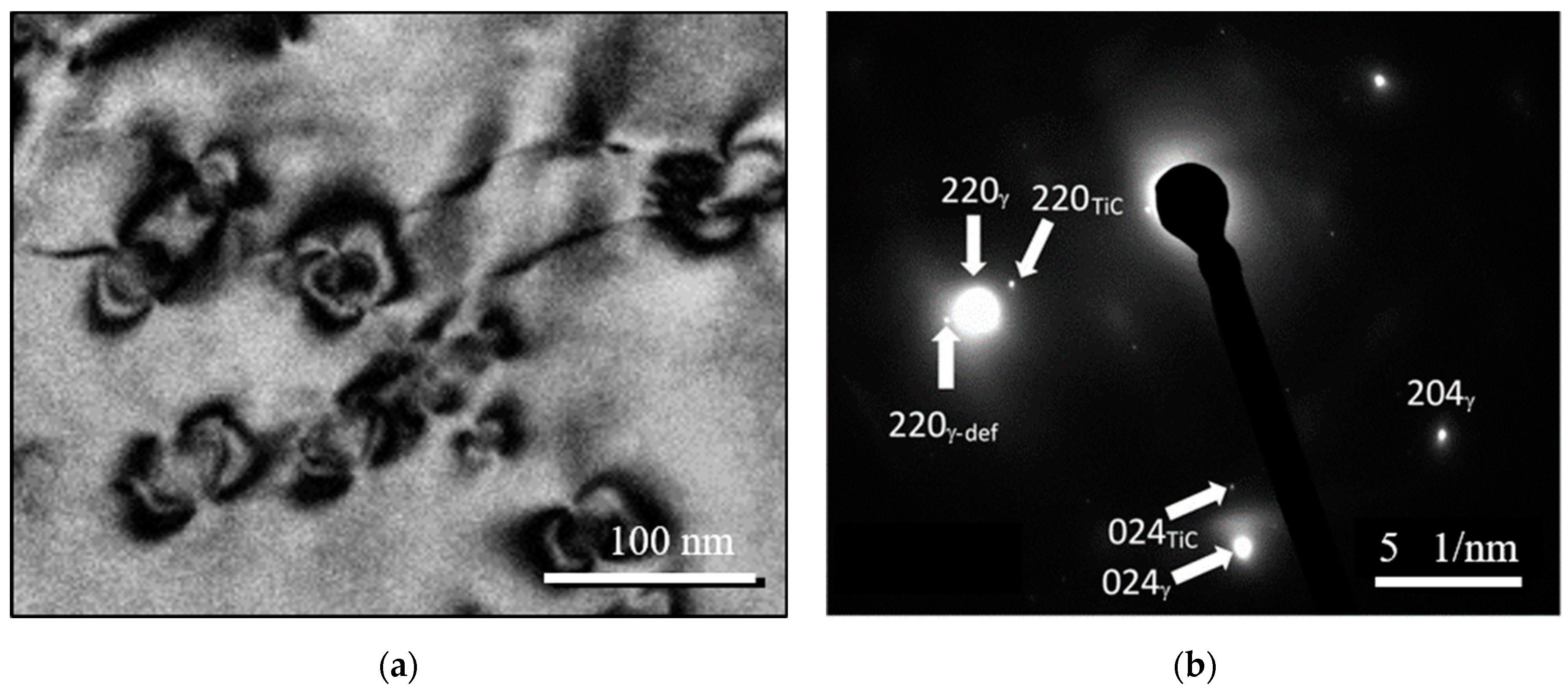 Metals 13 00975 g006 Metals 13 00975 g006