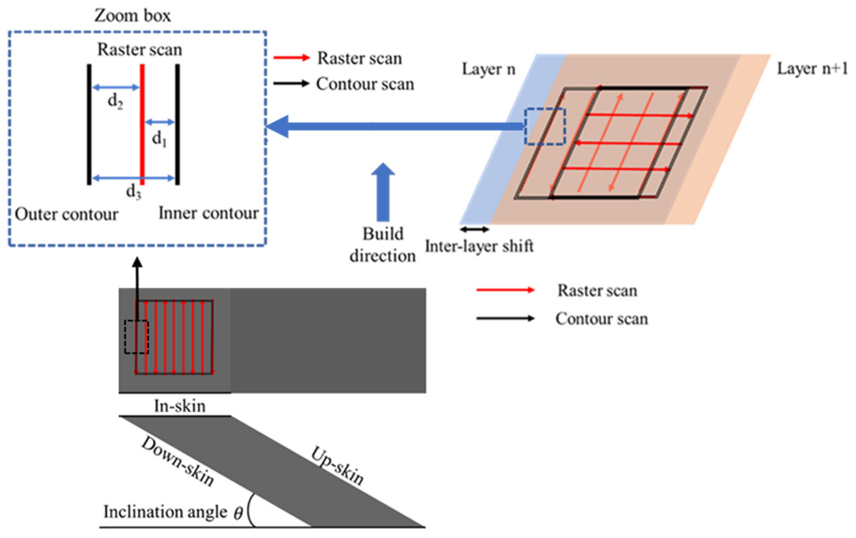 Metals 13 00976 g002