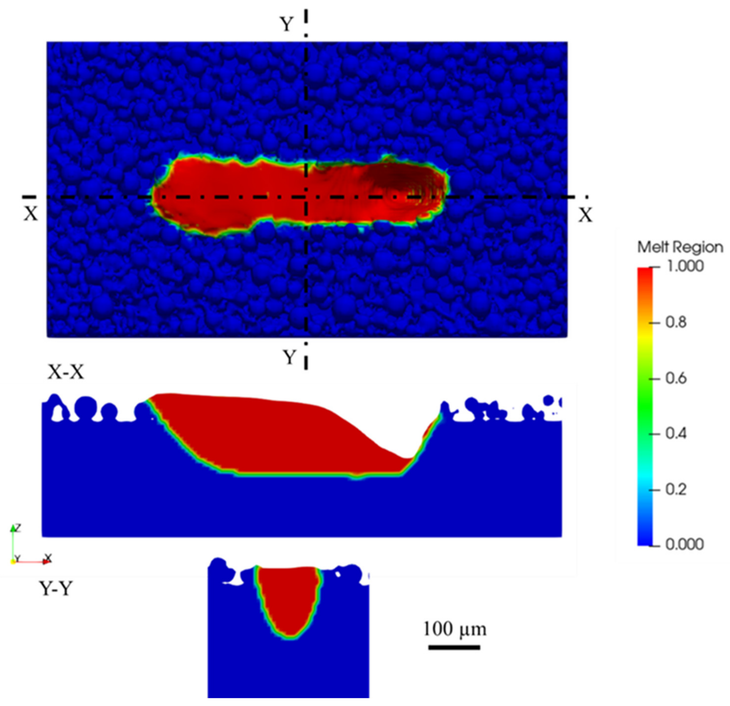 Metals 13 00976 g003
