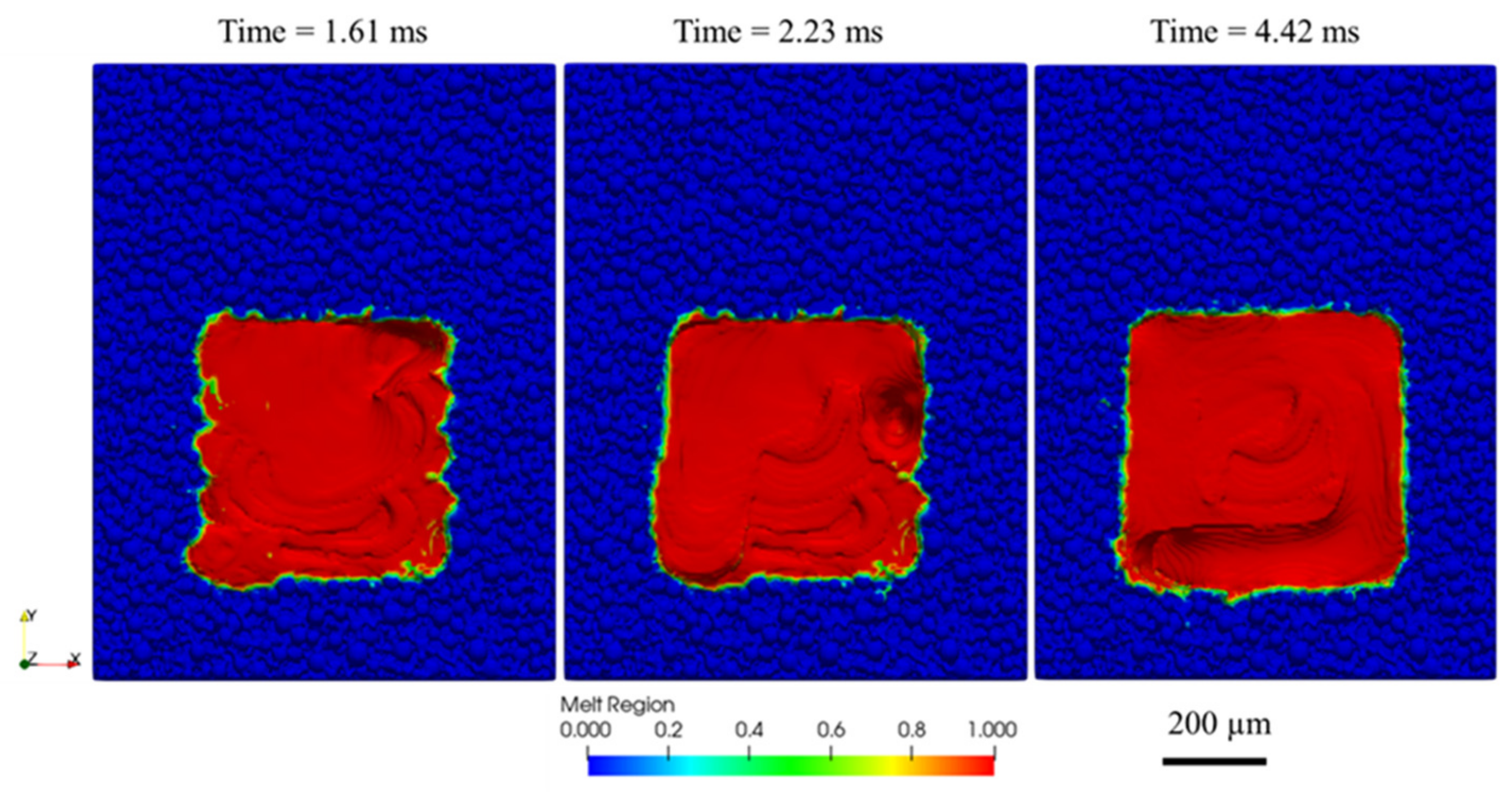 Metals 13 00976 g005