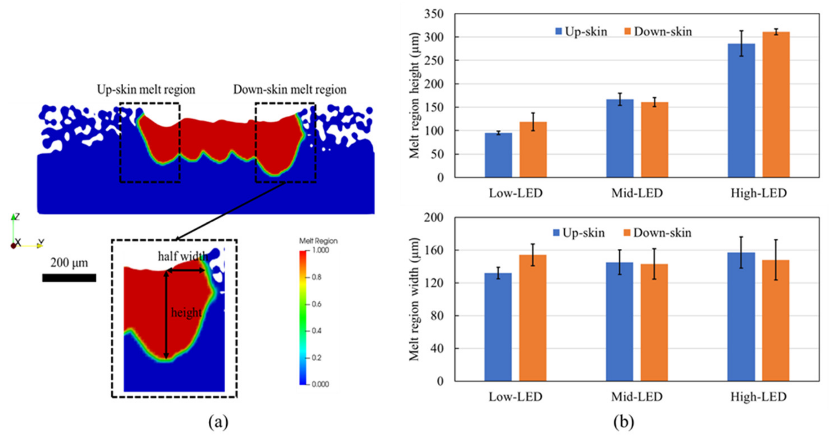 Metals 13 00976 g008