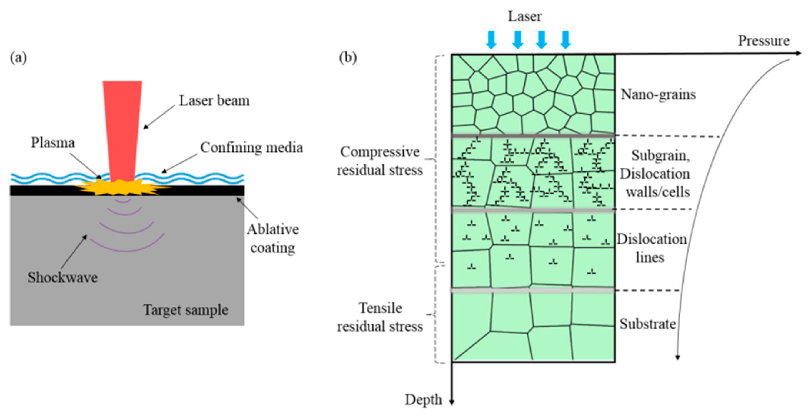Metals 13 00979 g002 Metals 13 00979 g002