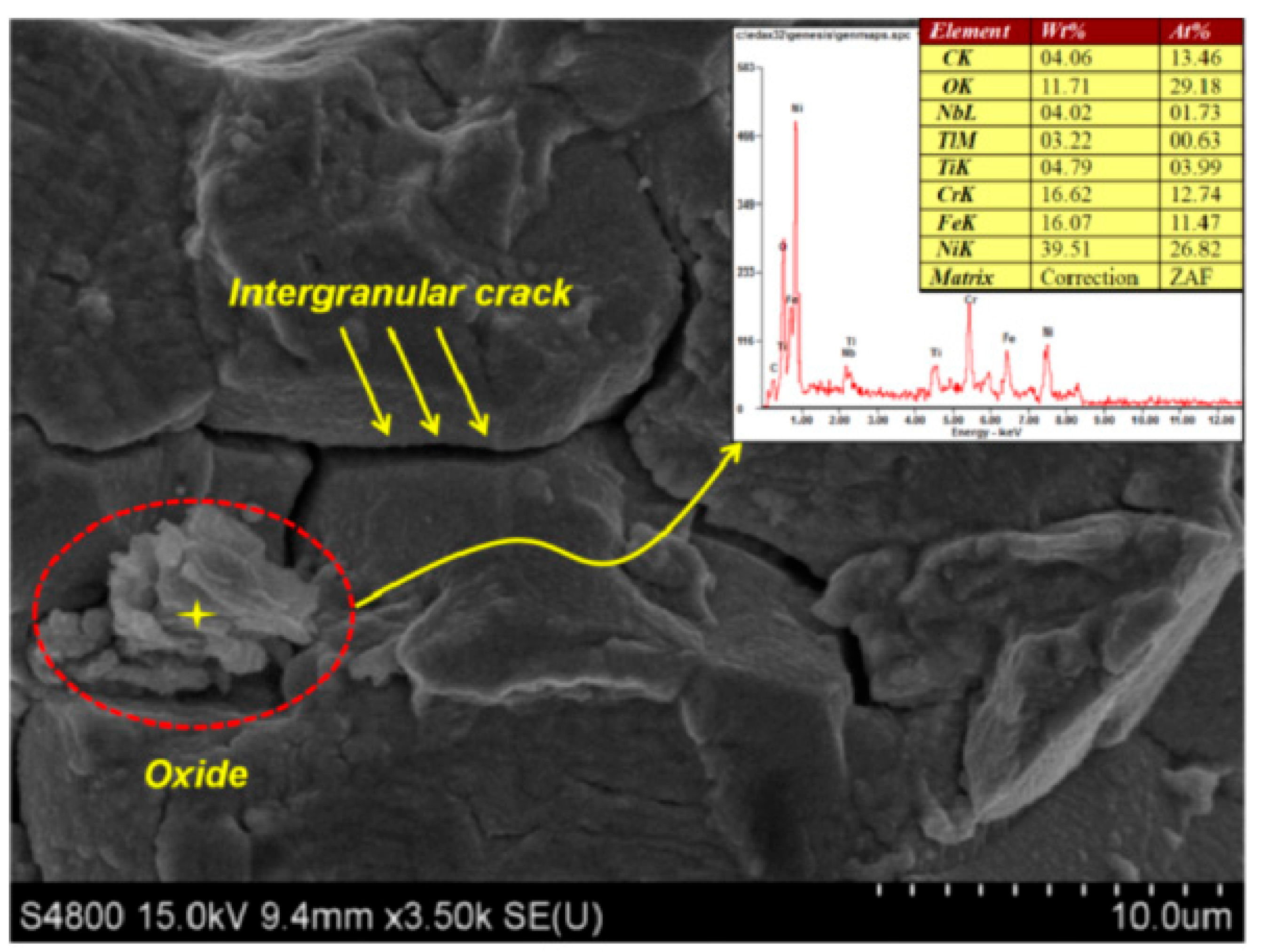 Metals 13 00979 g006 Metals 13 00979 g006