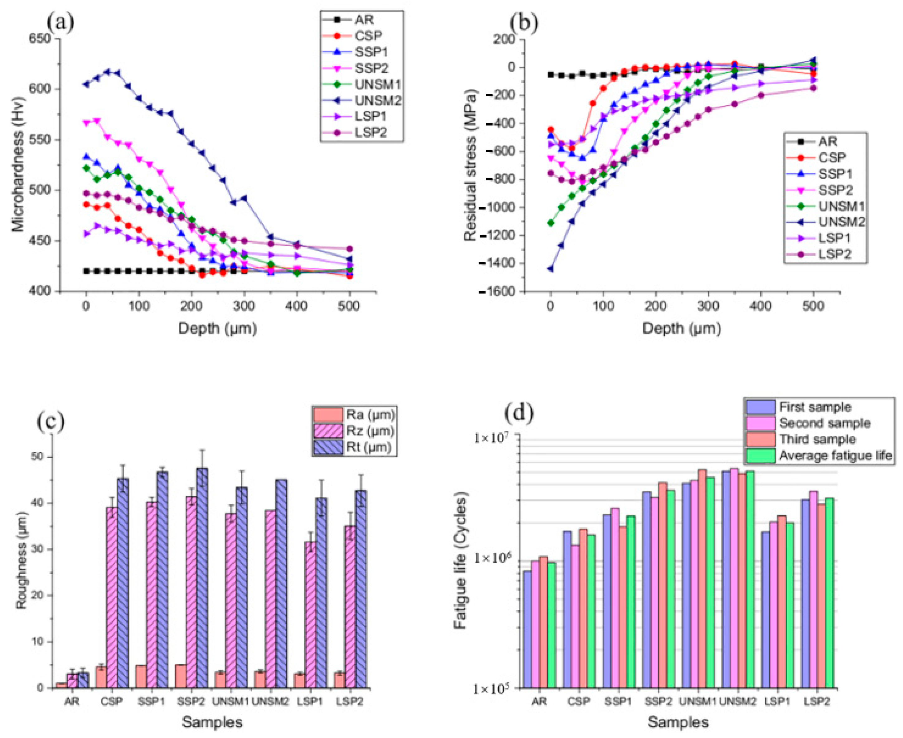 Metals 13 00979 g007 Metals 13 00979 g007