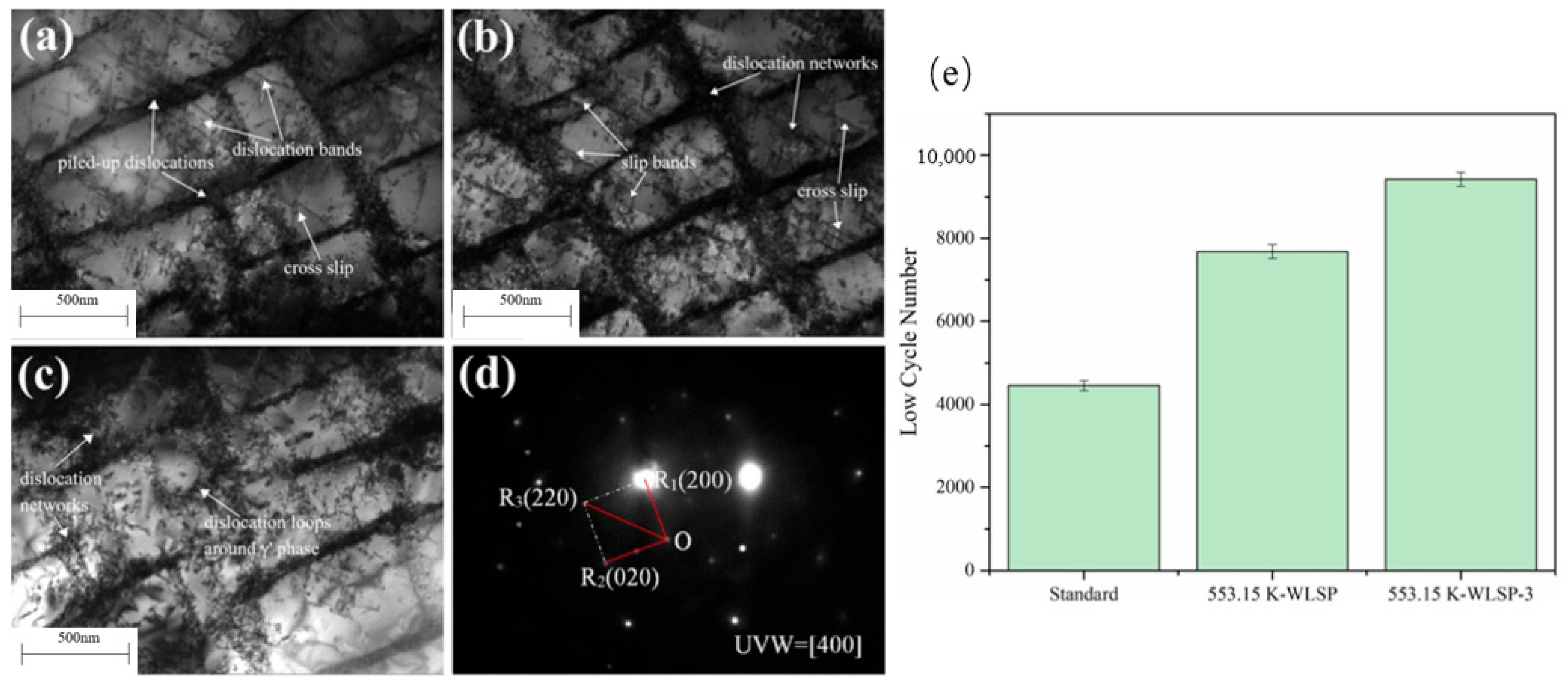 Metals 13 00979 g009 Metals 13 00979 g009