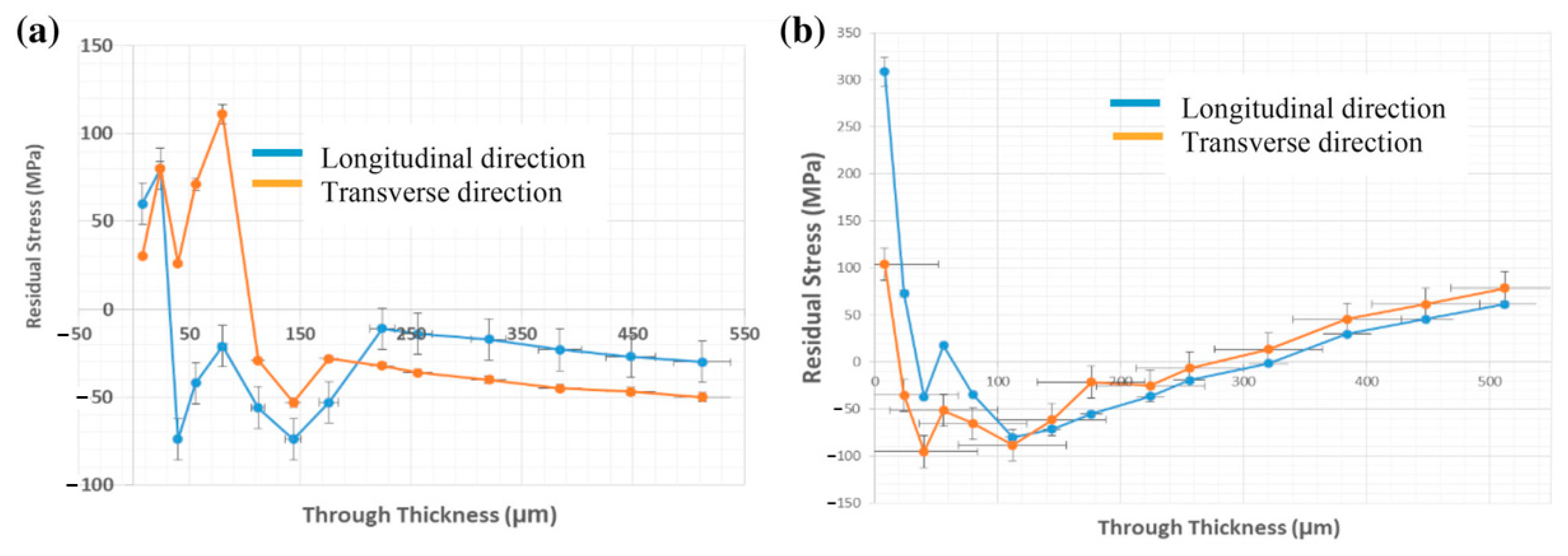 Metals 13 00979 g018 Metals 13 00979 g018