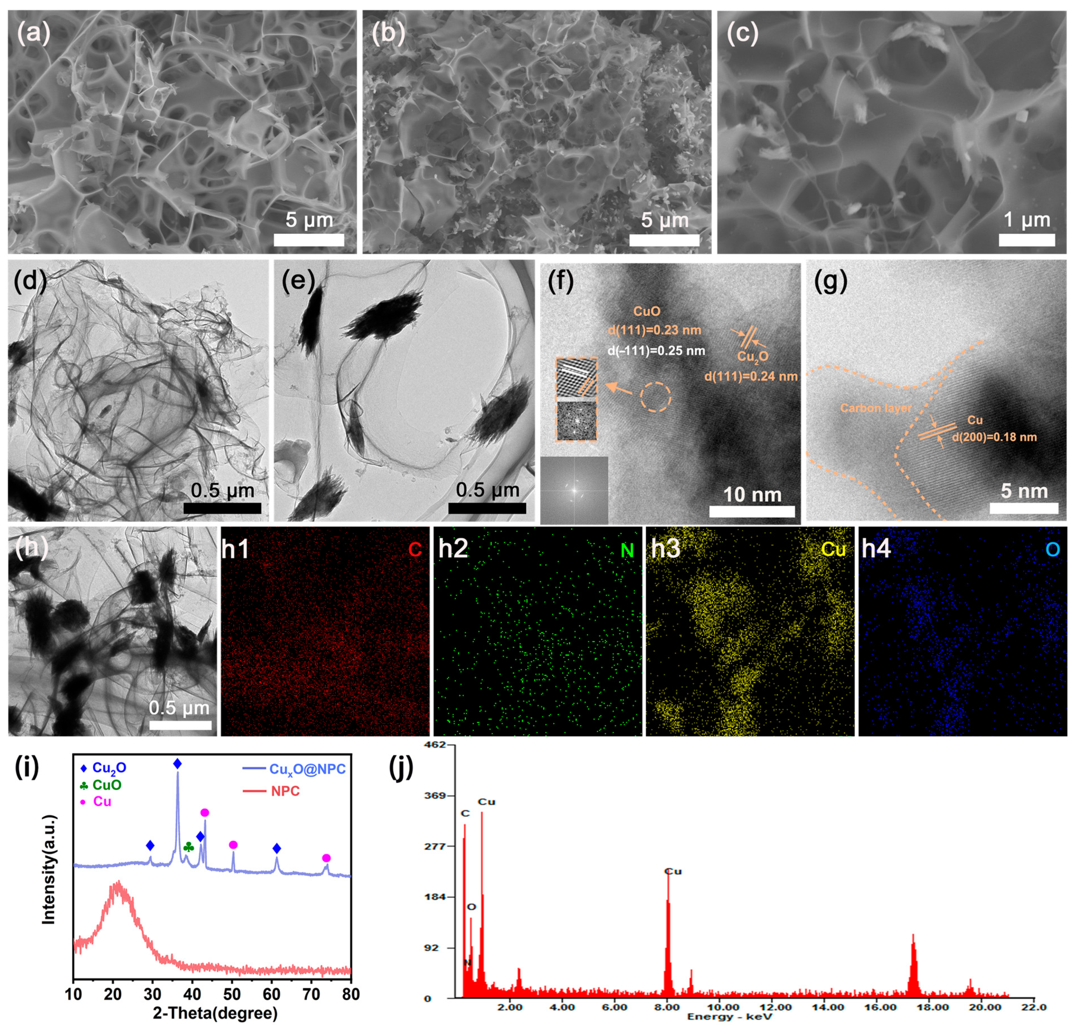 Metals 13 00981 g002