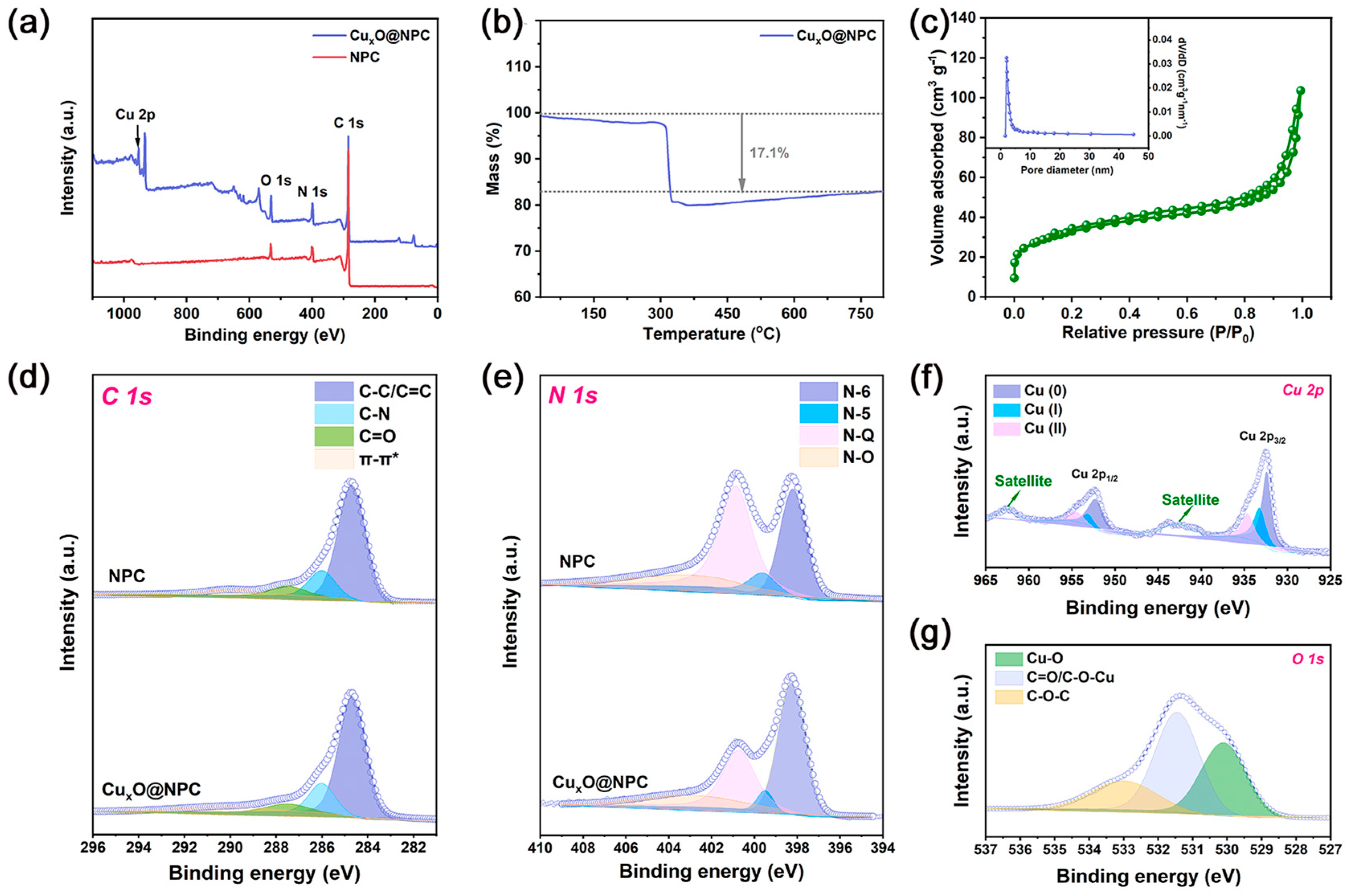 Metals 13 00981 g003