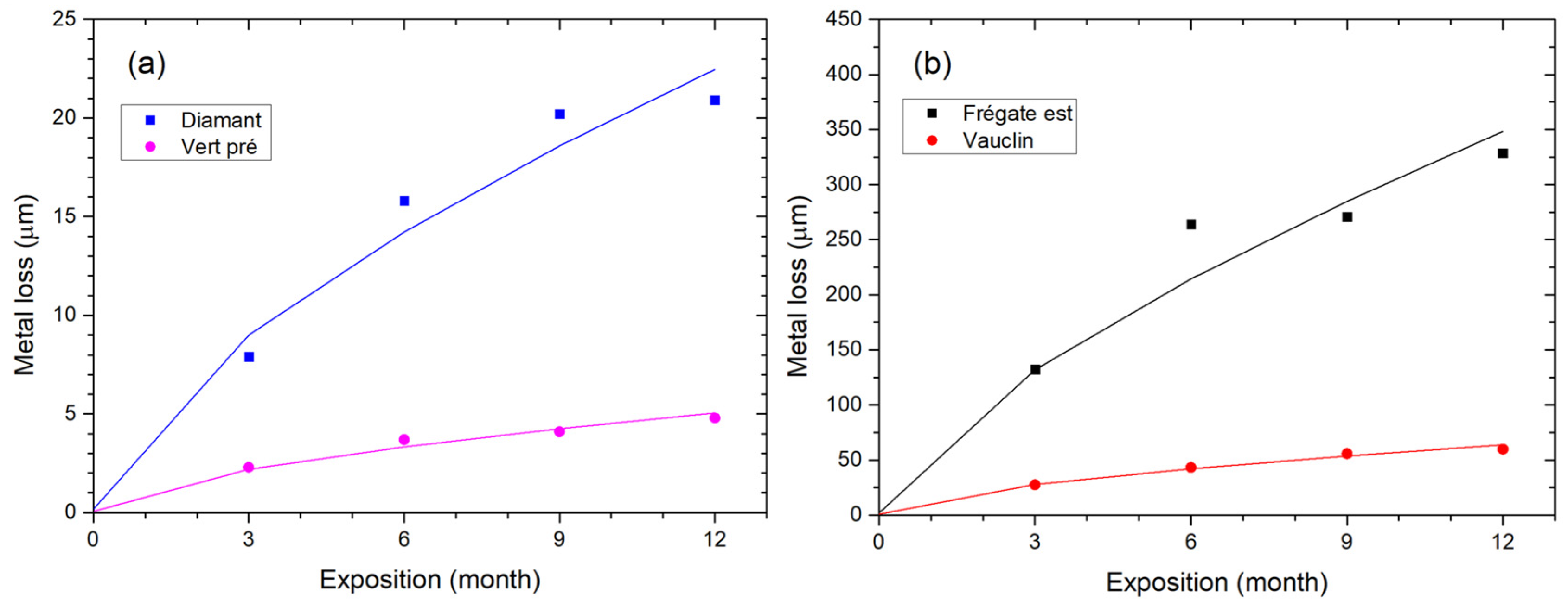 Metals 13 00982 g003