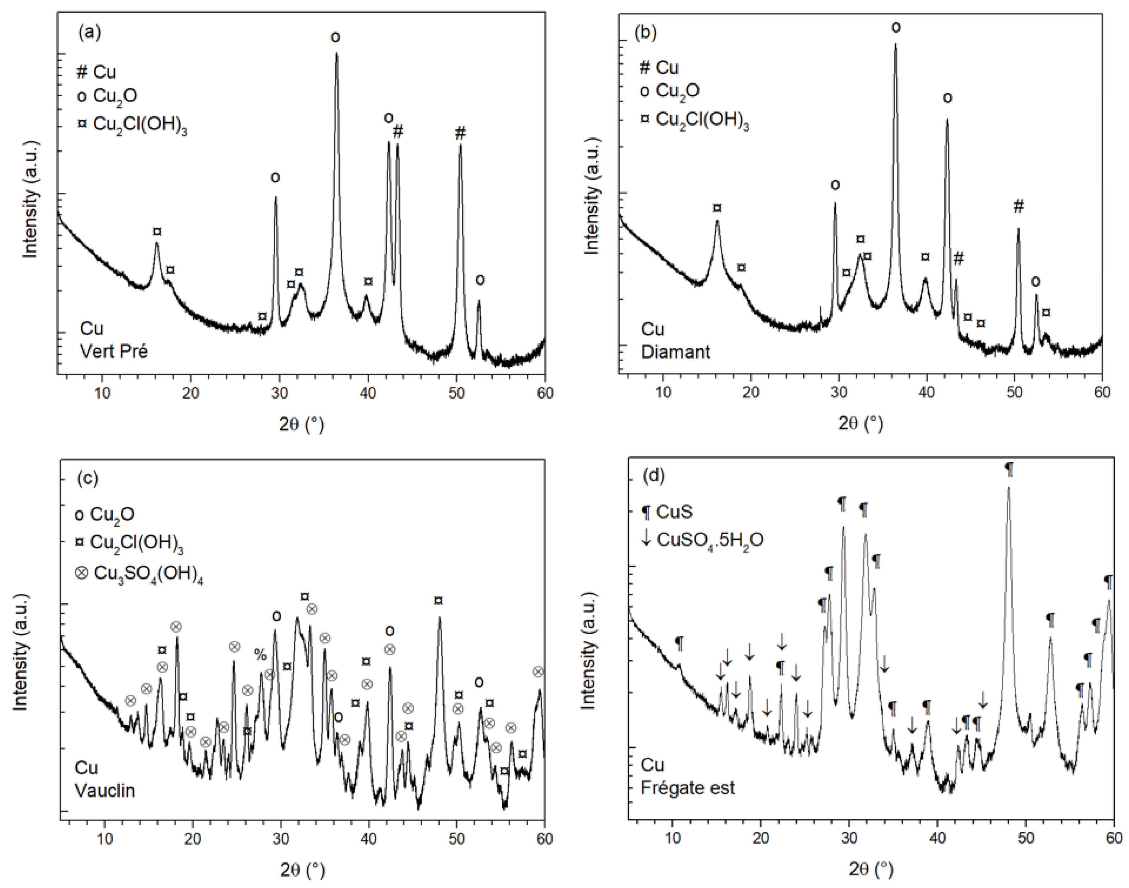 Metals 13 00982 g005