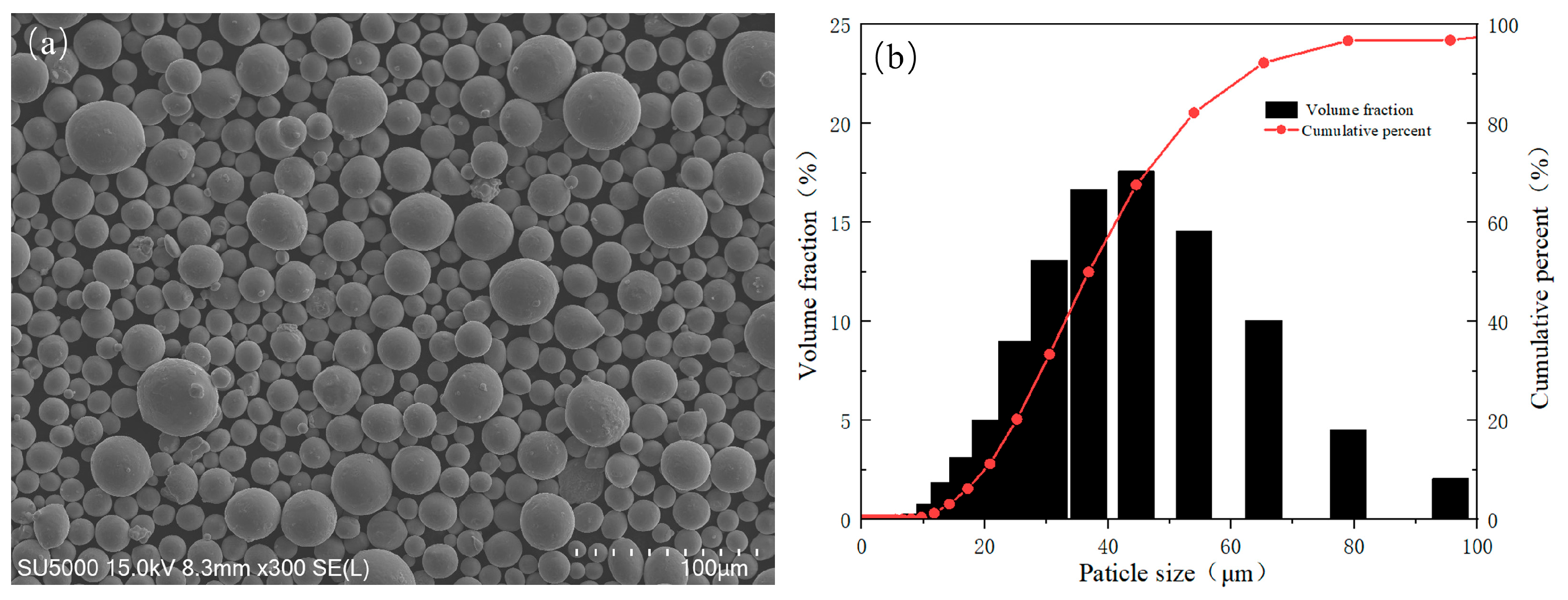 Metals 13 00983 g001