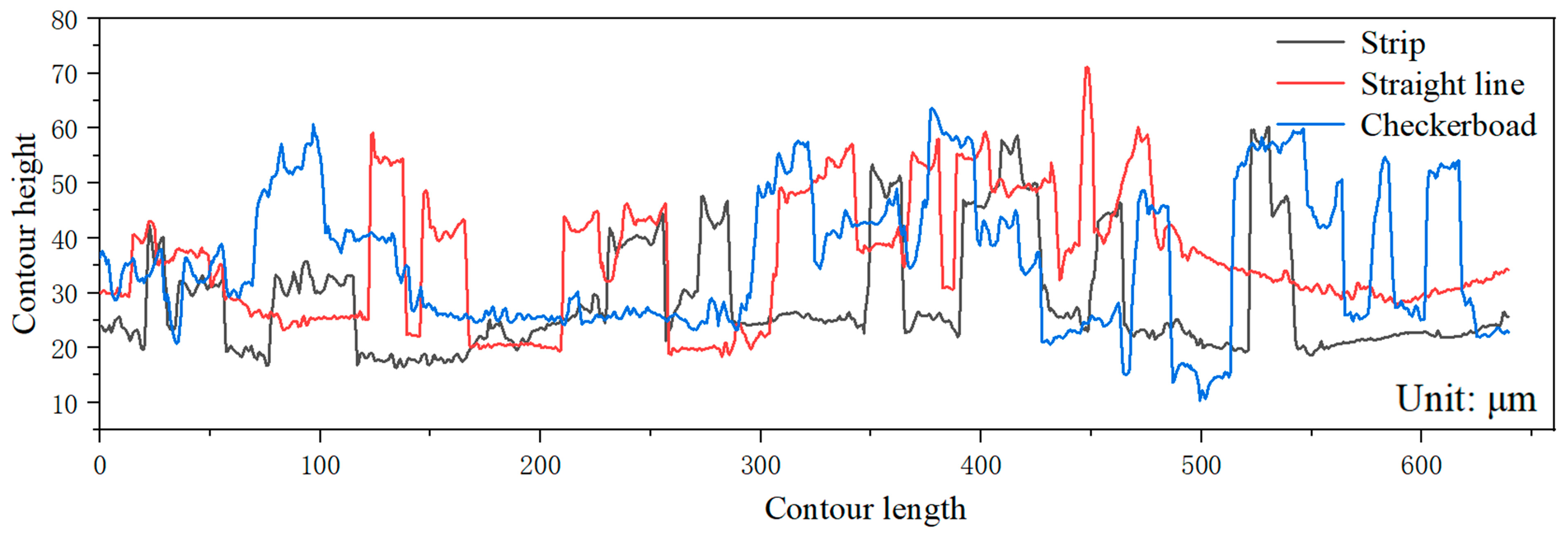 Metals 13 00983 g008