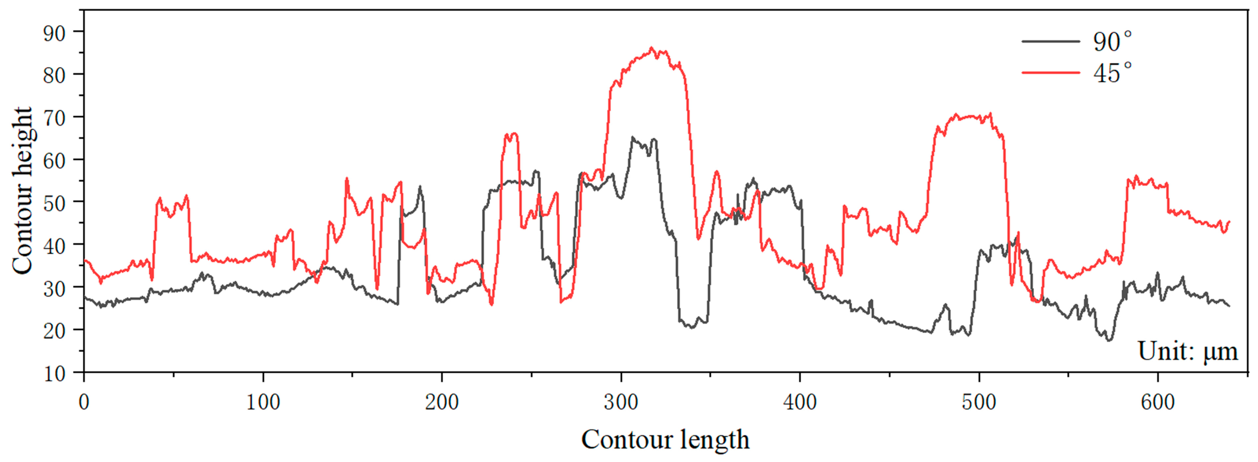 Metals 13 00983 g011