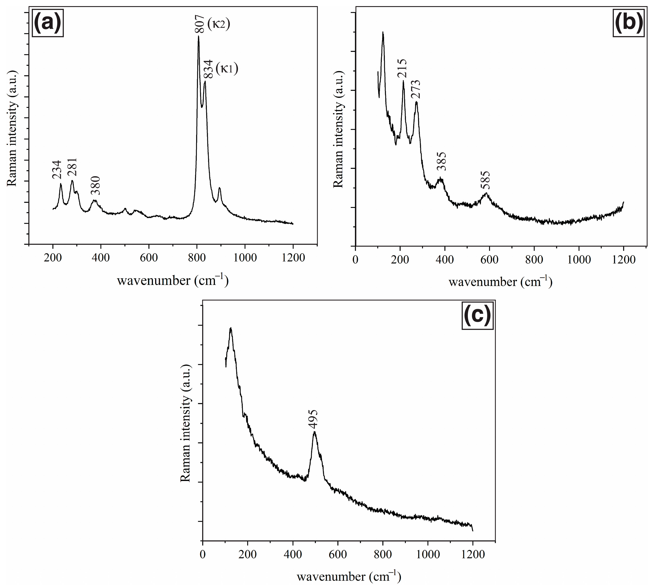 Metals 13 00984 g005 Metals 13 00984 g005