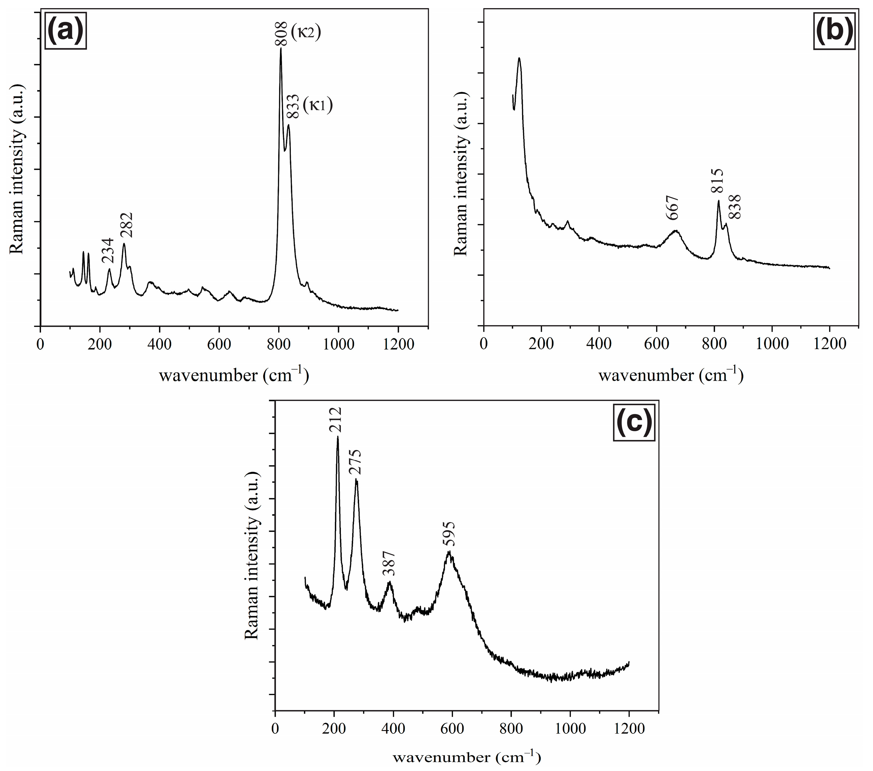 Metals 13 00984 g006 Metals 13 00984 g006