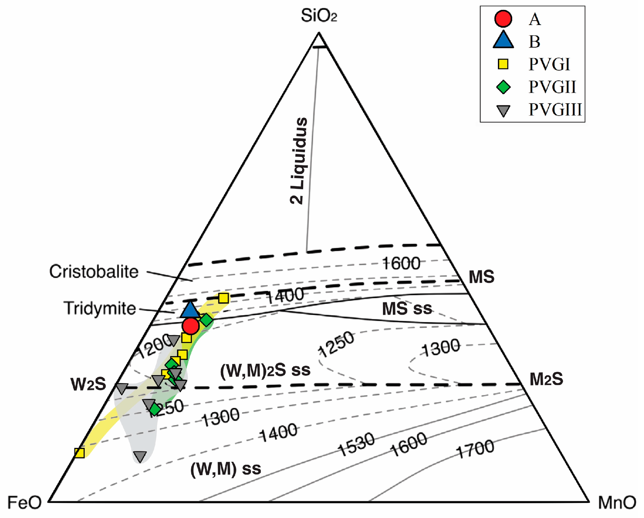 Metals 13 00984 g007 Metals 13 00984 g007