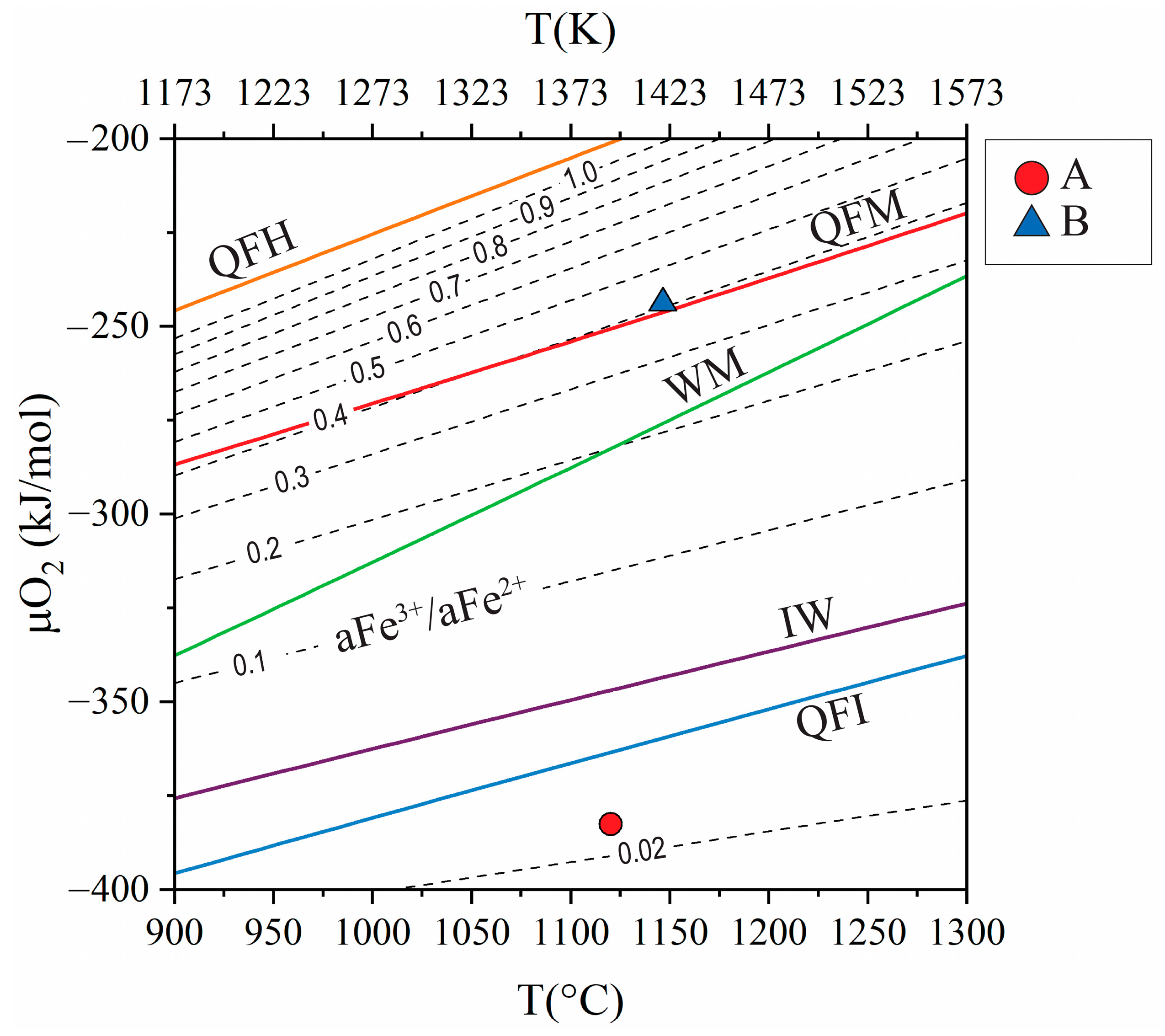 Metals 13 00984 g009 Metals 13 00984 g009