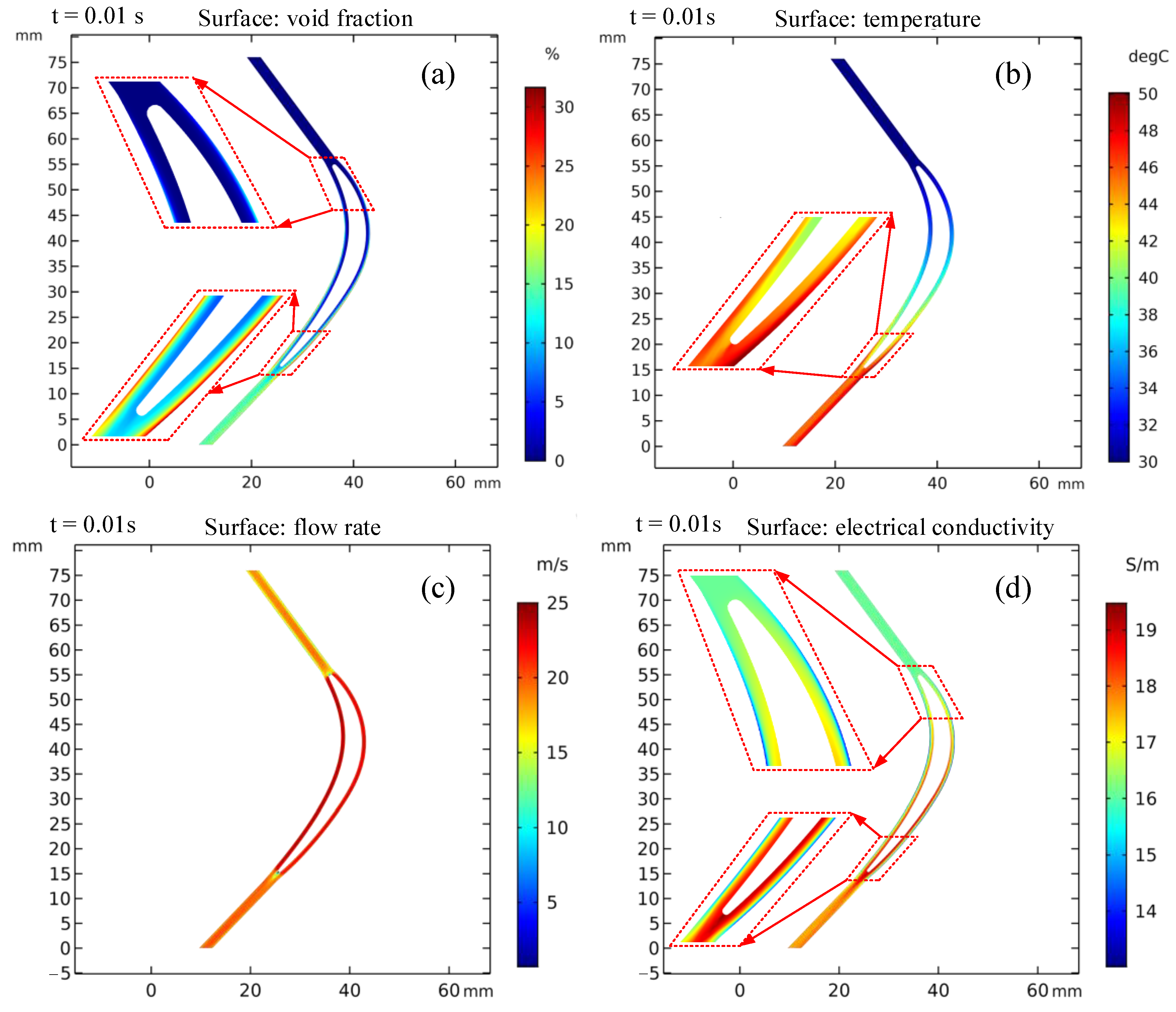 Metals 13 00985 g005