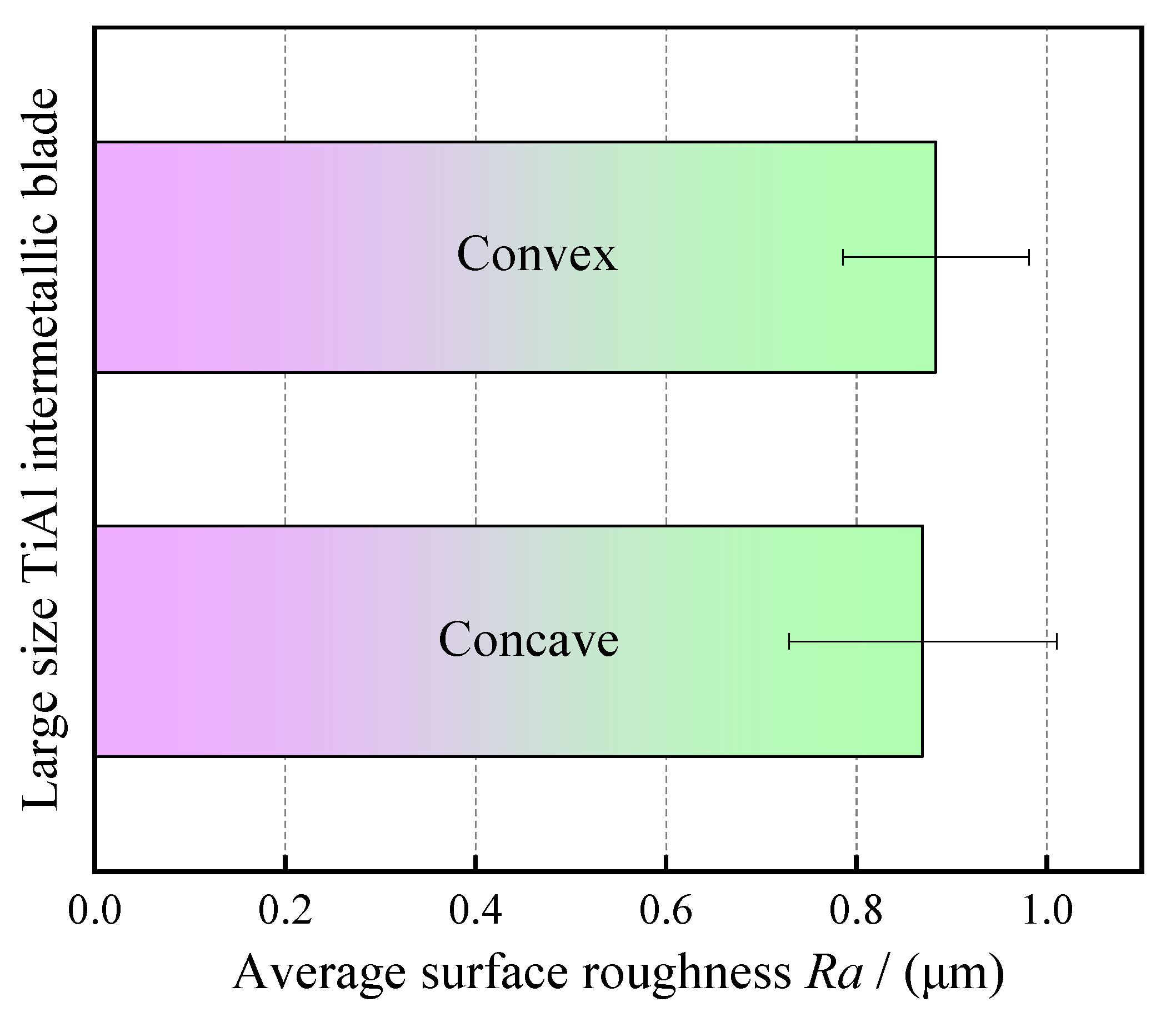 Metals 13 00985 g012