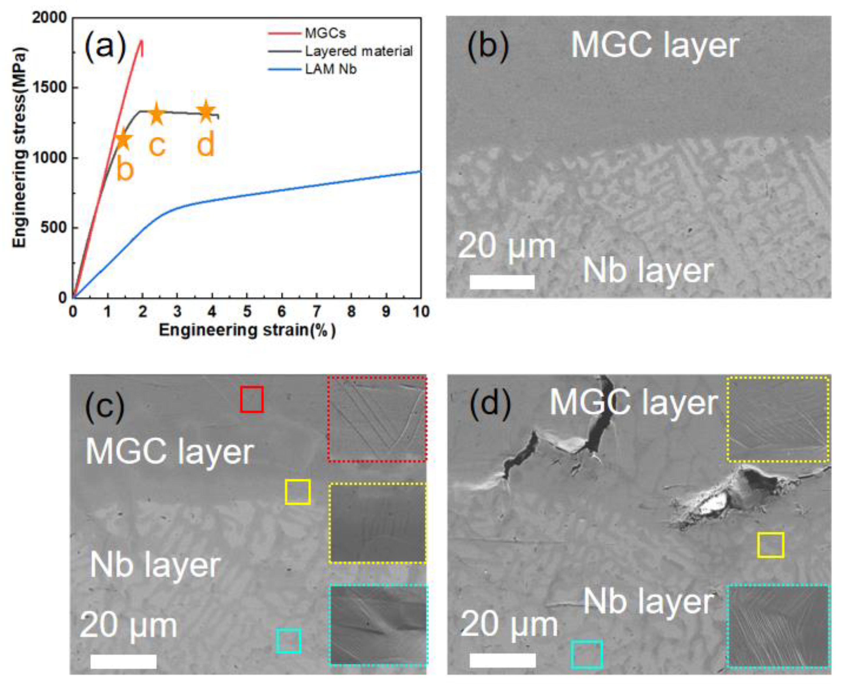 Metals 13 00986 g003