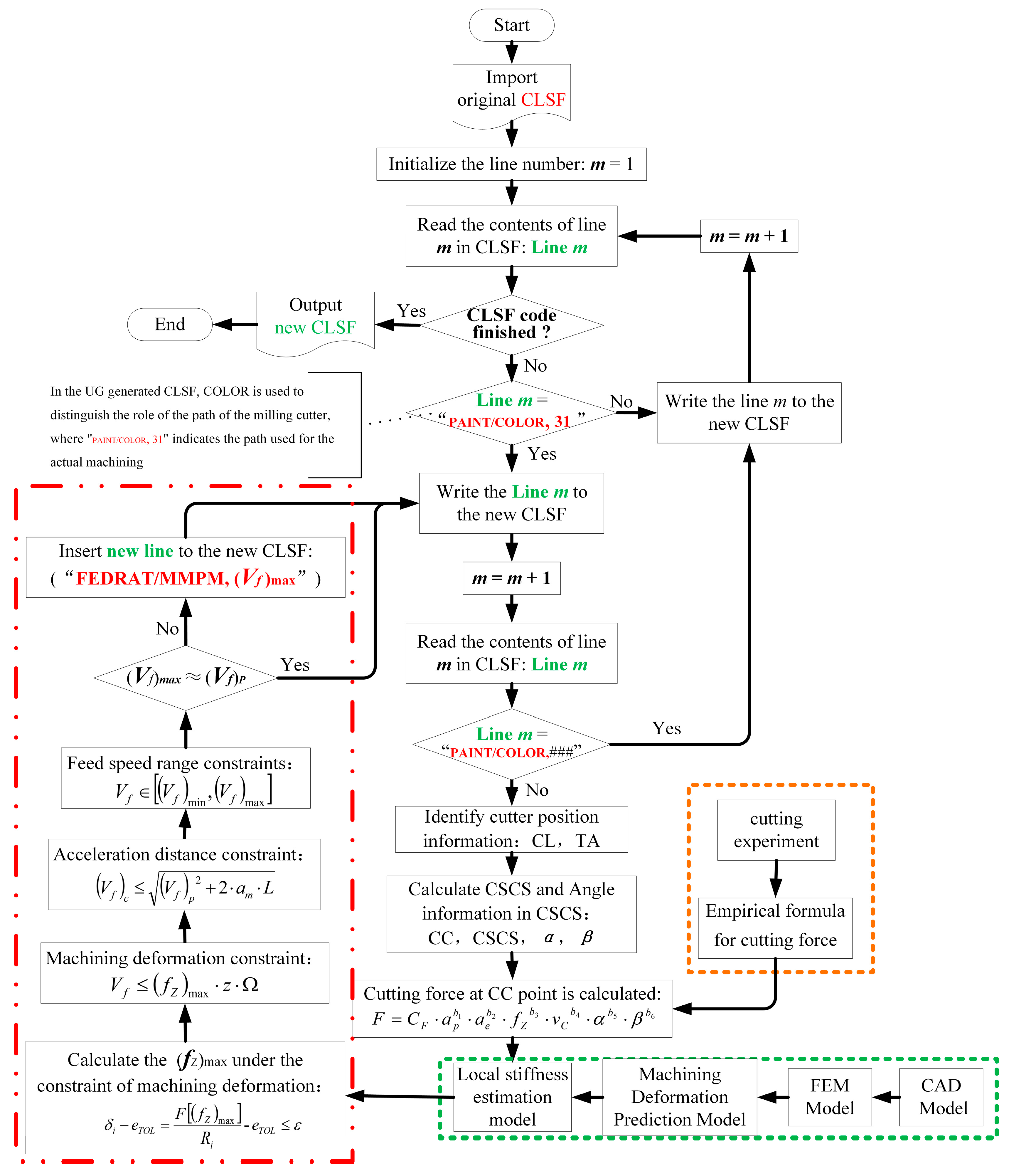 Metals 13 00987 g001