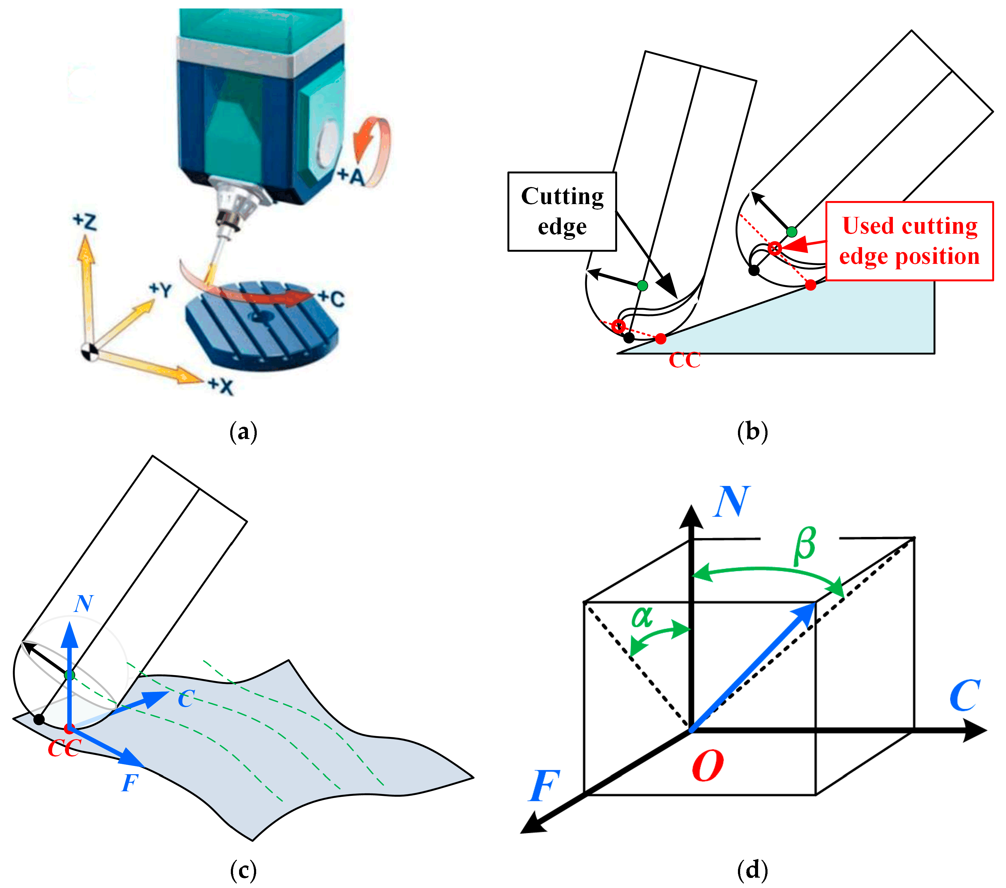Metals 13 00987 g004