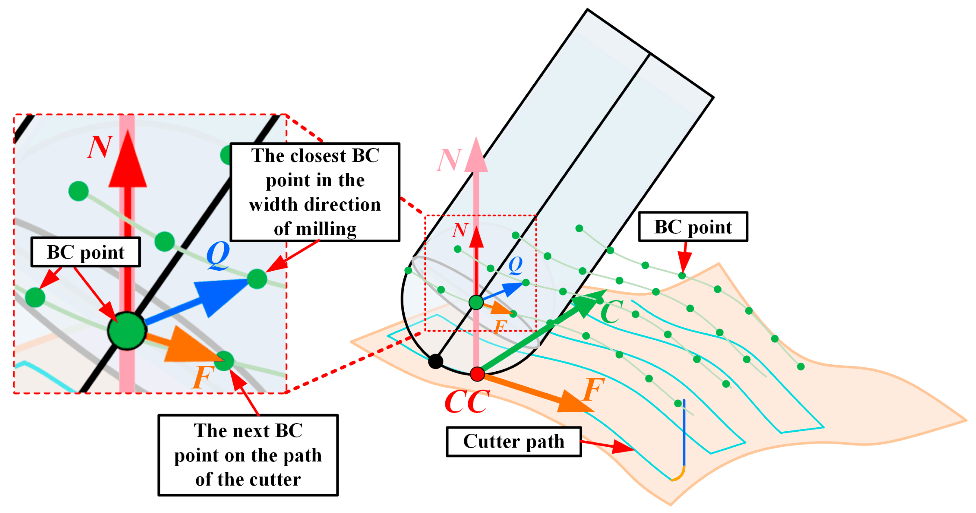Metals 13 00987 g007