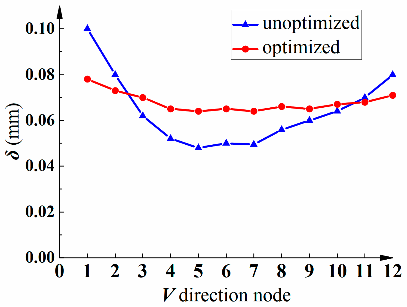 Metals 13 00987 g020